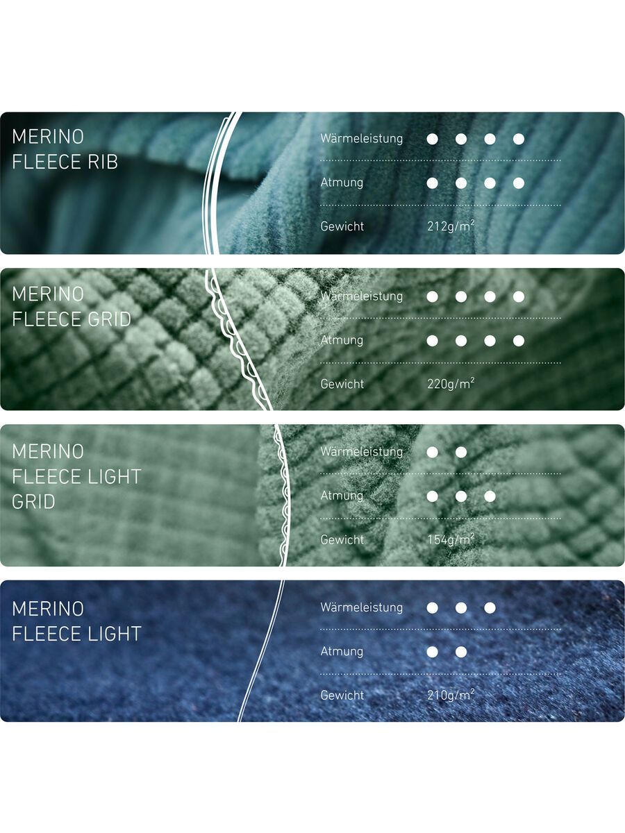 Ortovox Merino Fleece Light Grid ZN Hoody M, dark arctic grey - Bild 3