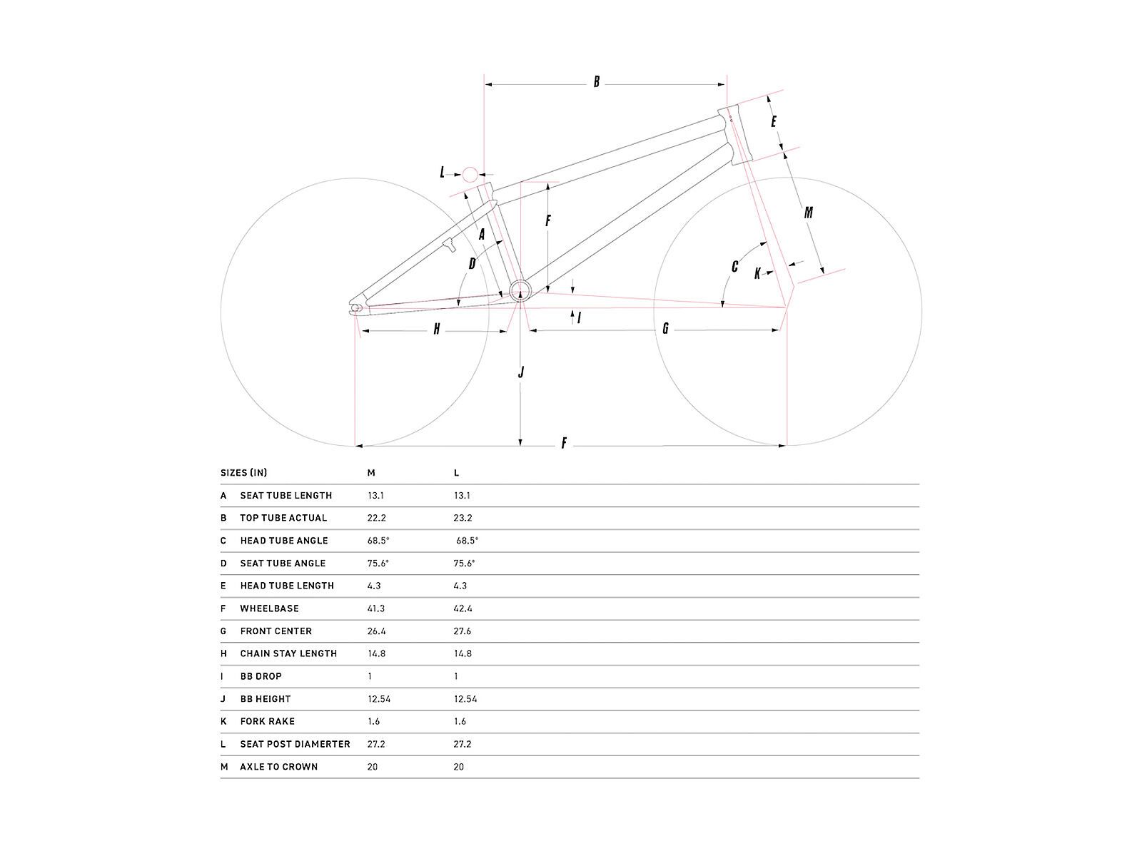 GT La Bomba, red - Bild 4