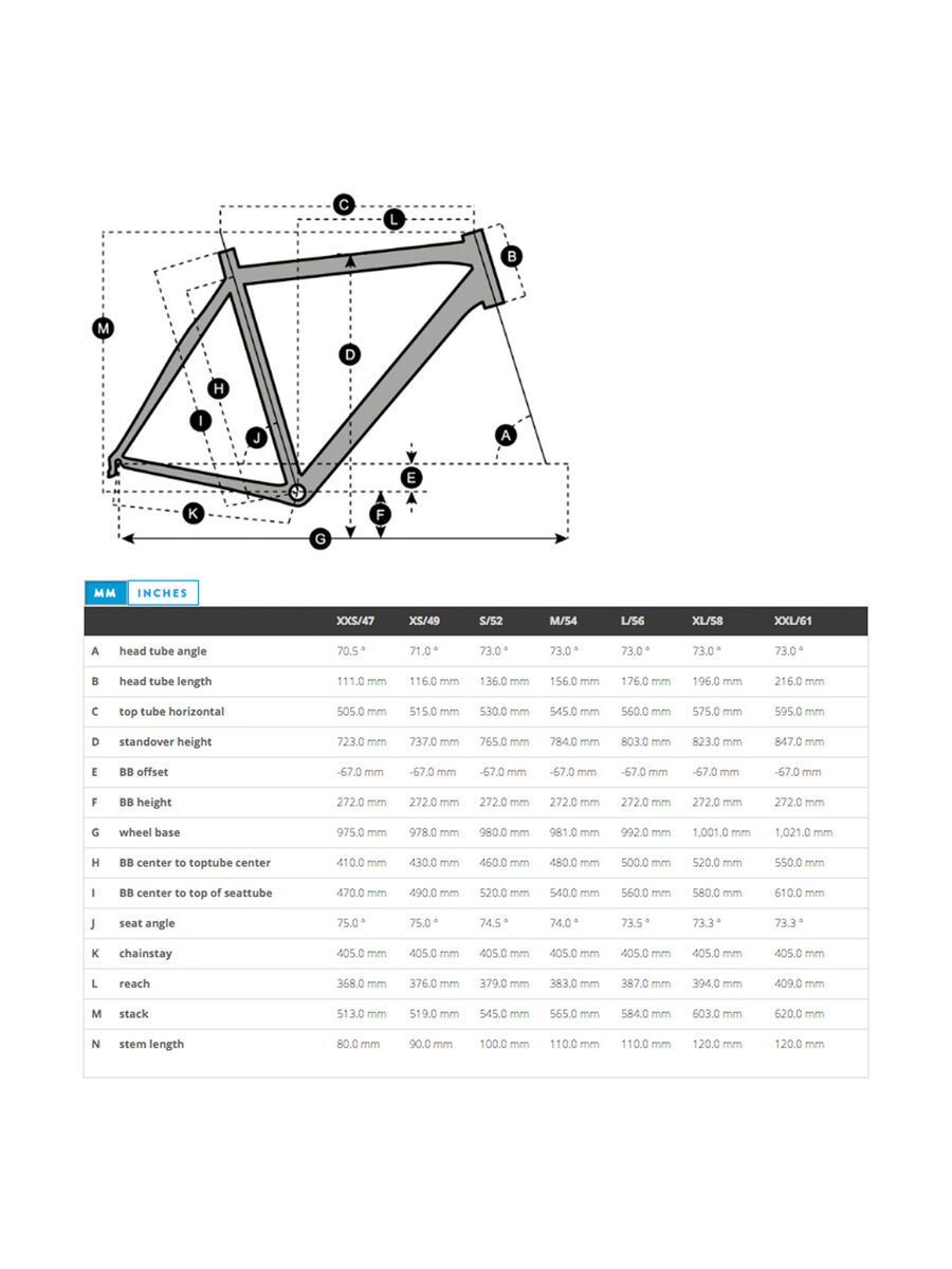 Scott CR1 10 - Bild 6