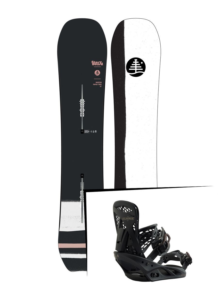 Set: Burton Family Tree Story Board 2019 +  Escapade (2218432S) - Bild 1