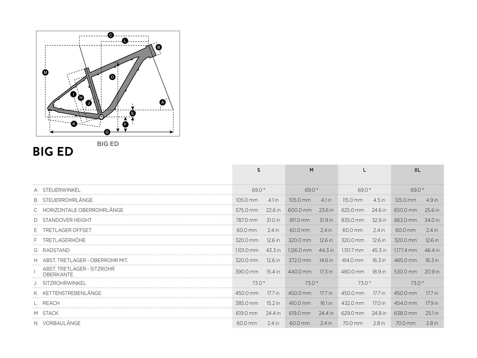 Scott Scale Big Ed - Bild 6