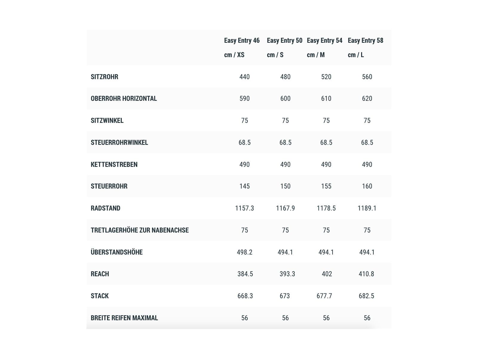 Cube Nuride Hybrid Performance Allroad 625 Easy Entry, darkred´n´red - Bild 6