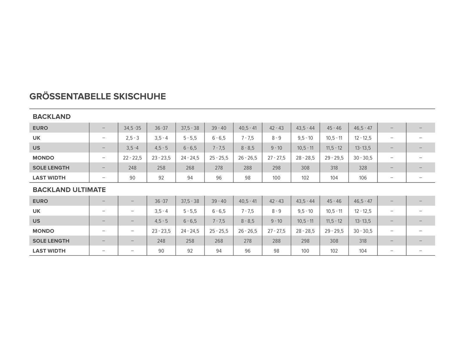 Atomic Backland Pro W, purple/coral - Bild 2