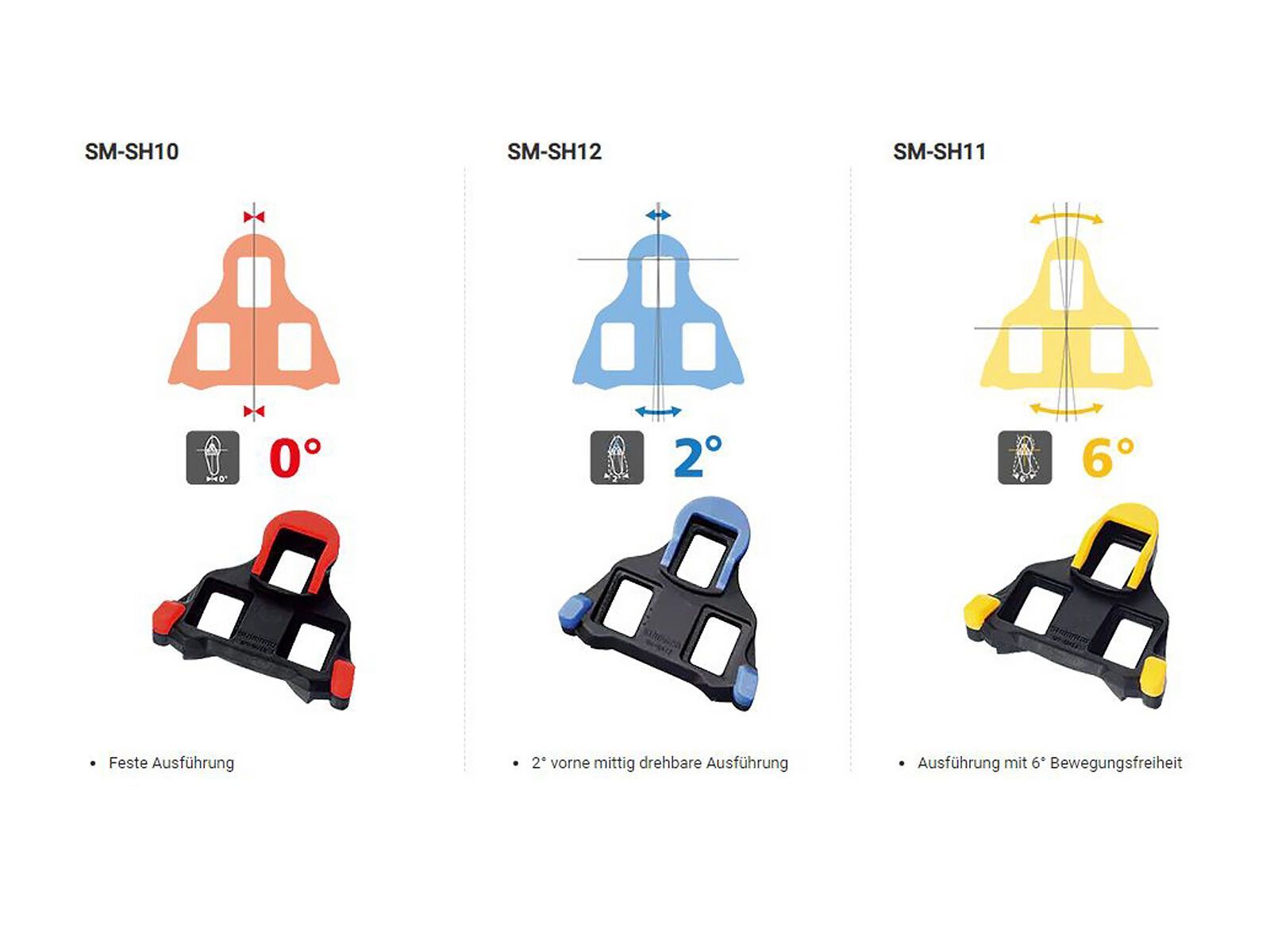 Shimano SM-SH11 SPD-SL Gelb mit Bewegungsfreiheit - Bild 2