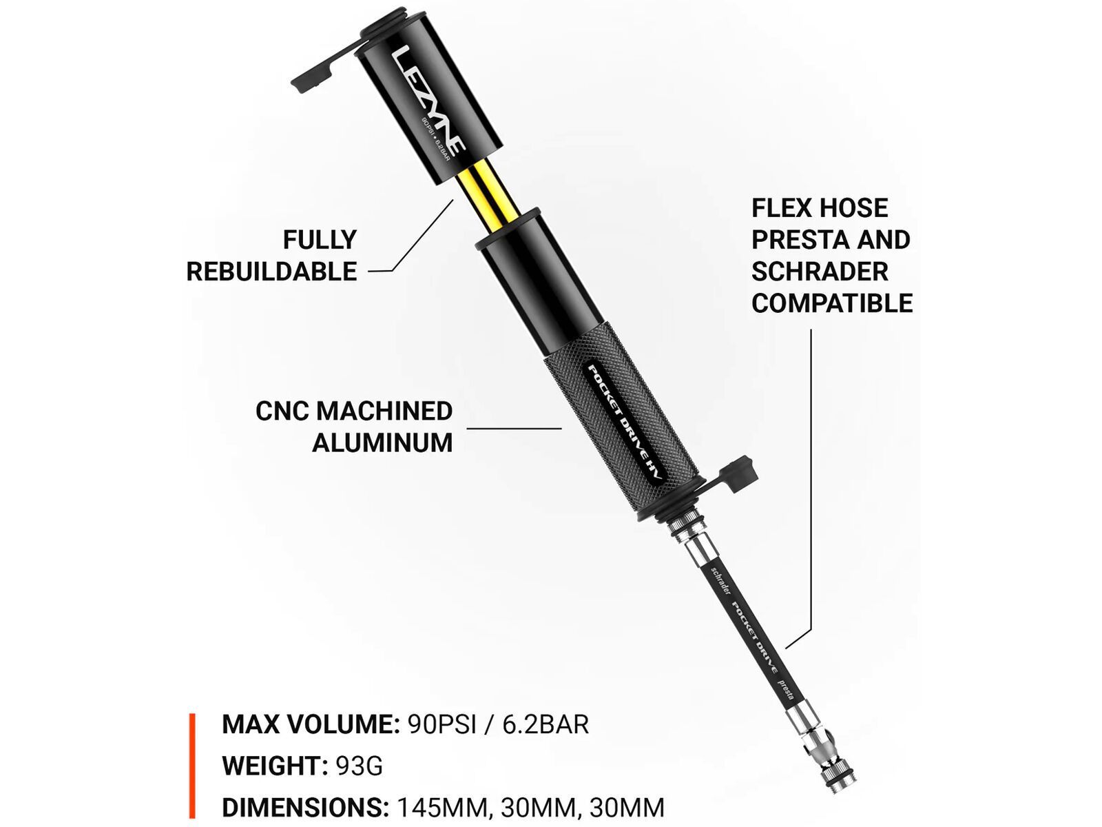 Lezyne Pocket Drive HV Loaded Kit - Bild 5