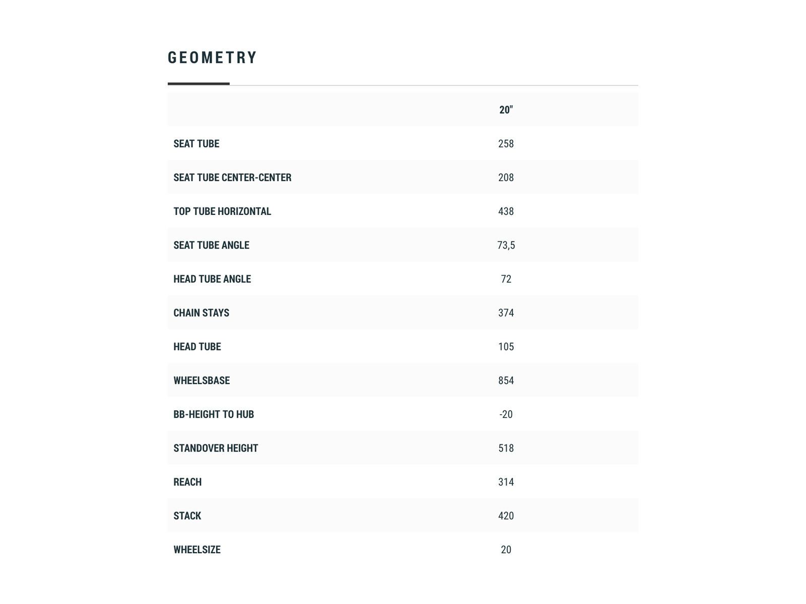 Cube Acid 200 CMPT, blue´n´orange - Bild 6