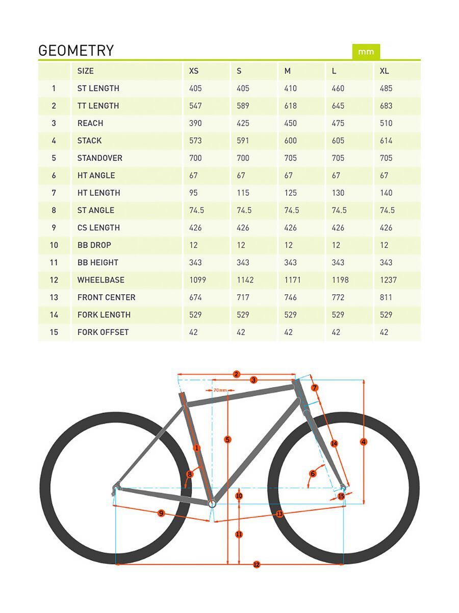 Kona Process 134, matt black/silver/orange - Bild 6