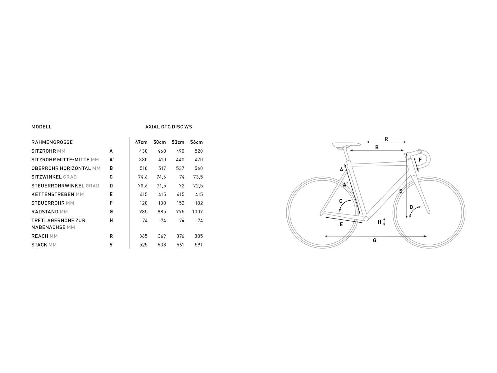 Cube Axial GTC SL Disc, iridium´n´aqua - Bild 2