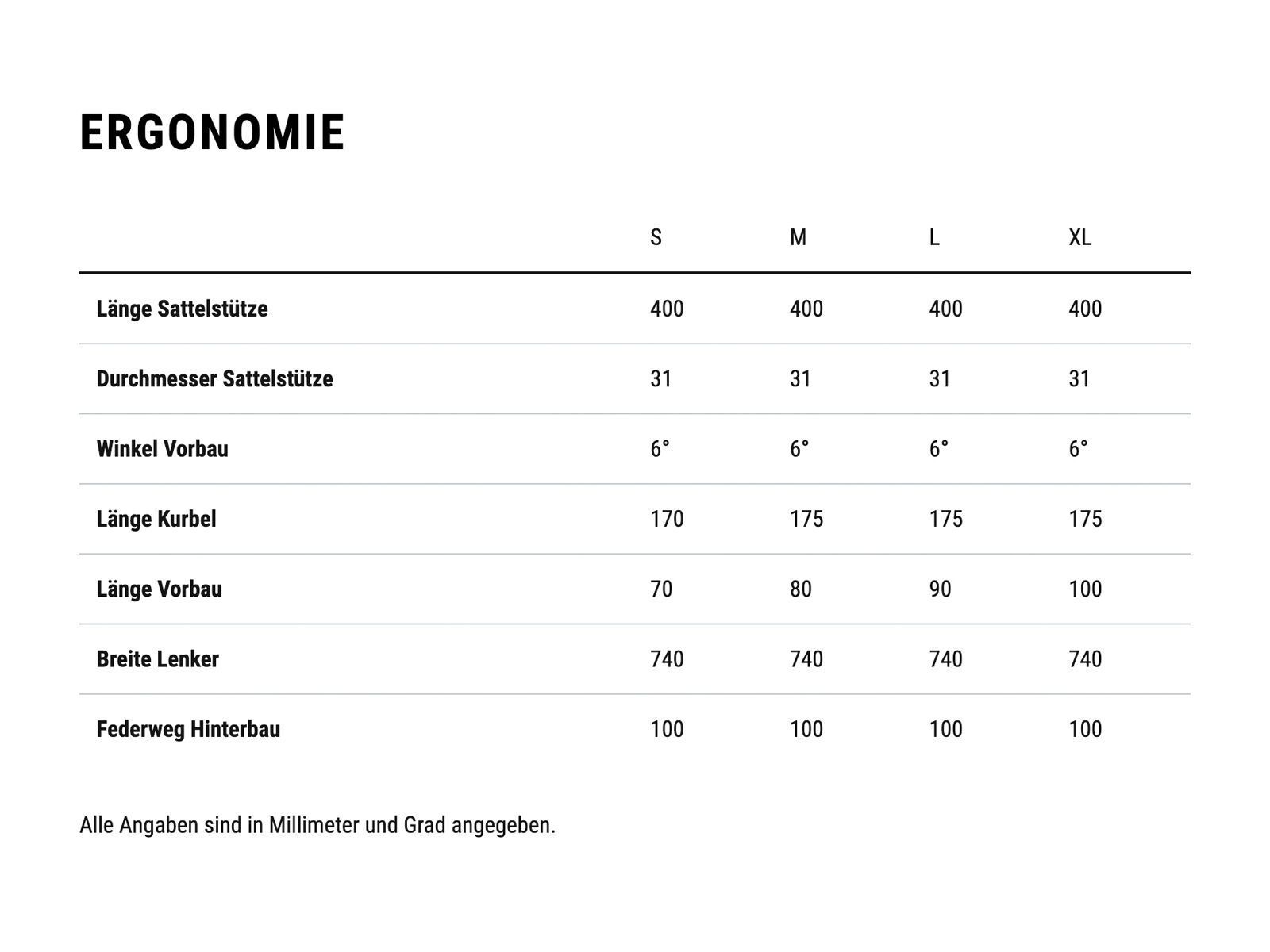 Cube AMS ZERO99 C:68X SLX 29, teamline - Bild 10