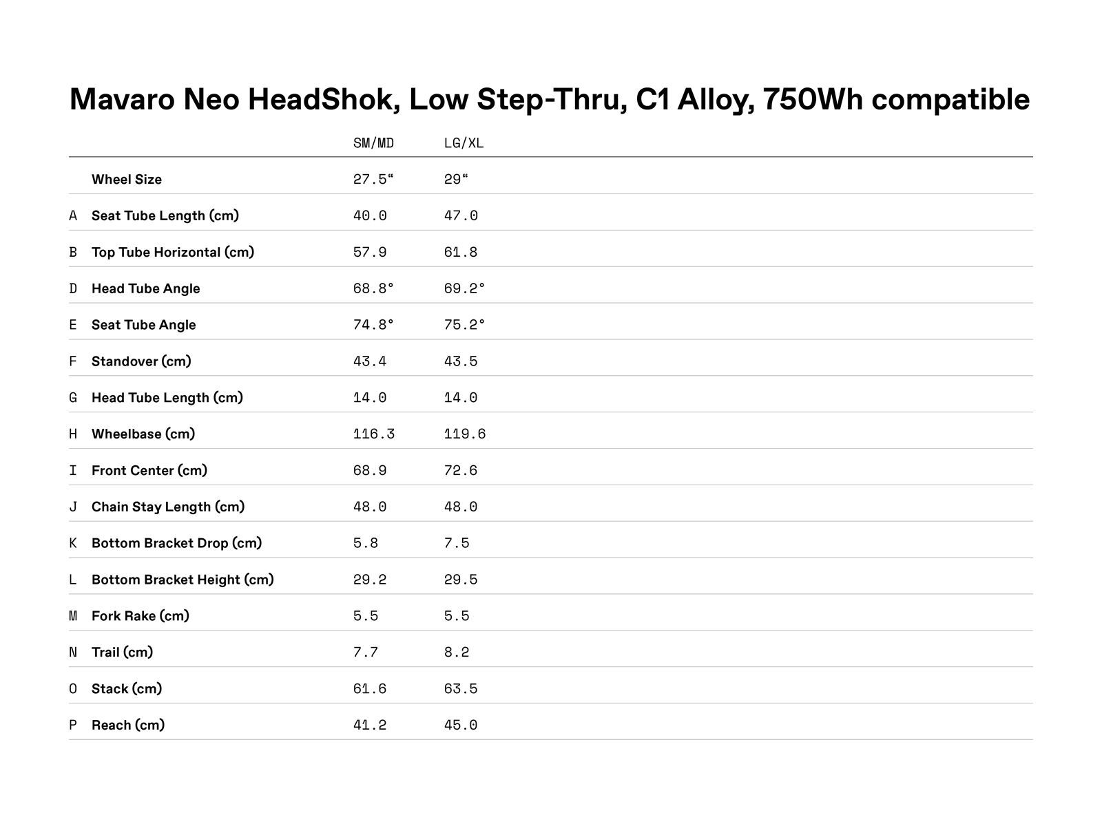 Cannondale Mavaro Neo 1 Low StepThru - 27.5, candy red - Bild 15