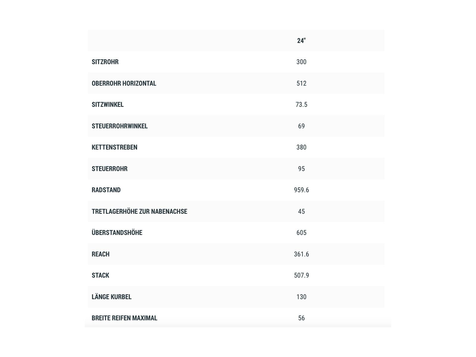 Cube Elite 240 C:62 Pro, carbon´n´blue´n´red - Bild 6