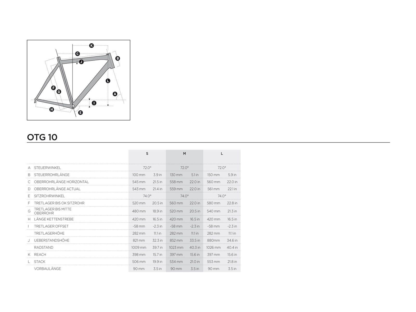 Scott OTG 10 - Bild 6