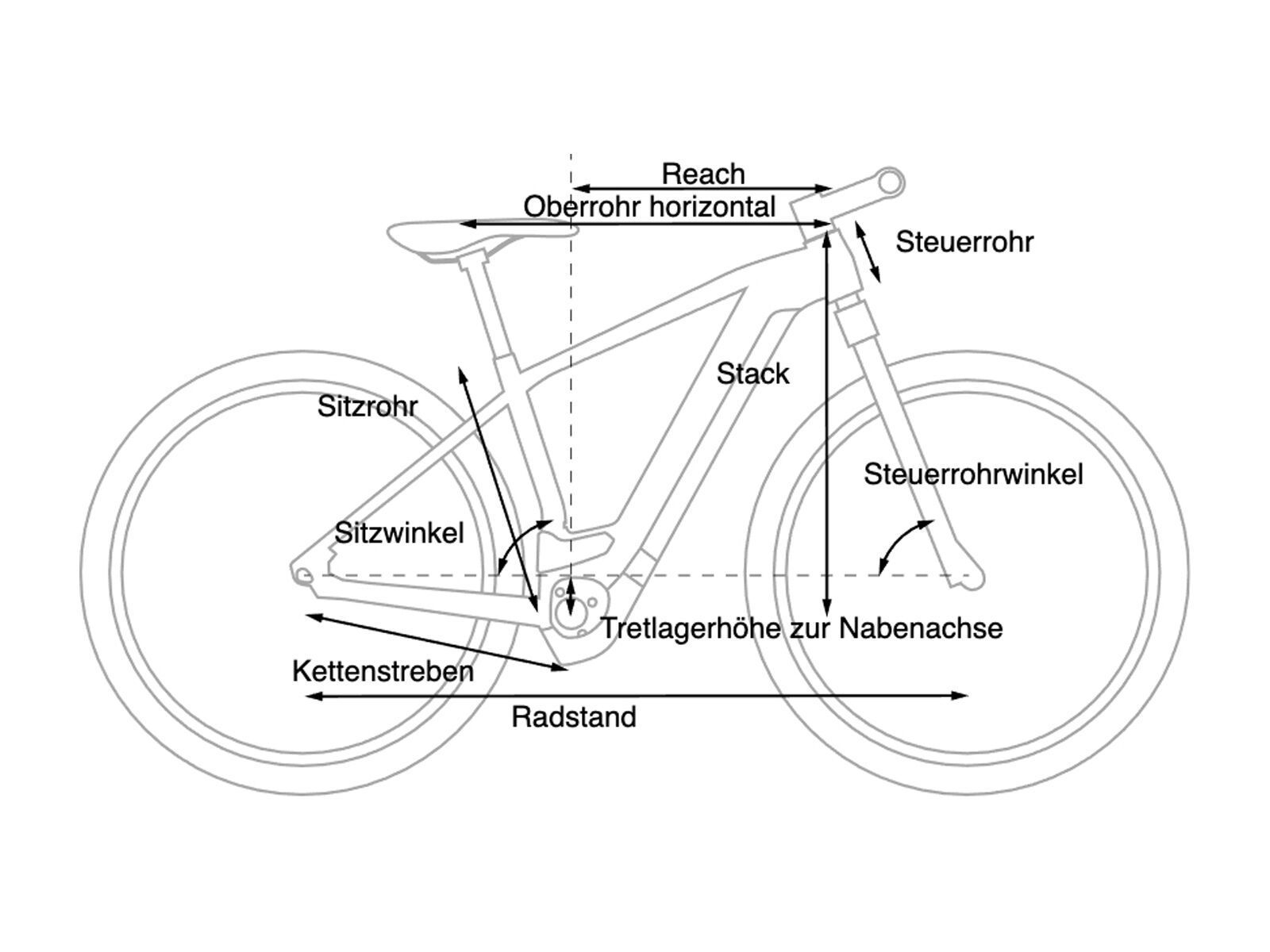 Cube Reaction Hybrid EXC 750 29, green´n´flashgreen - Bild 5