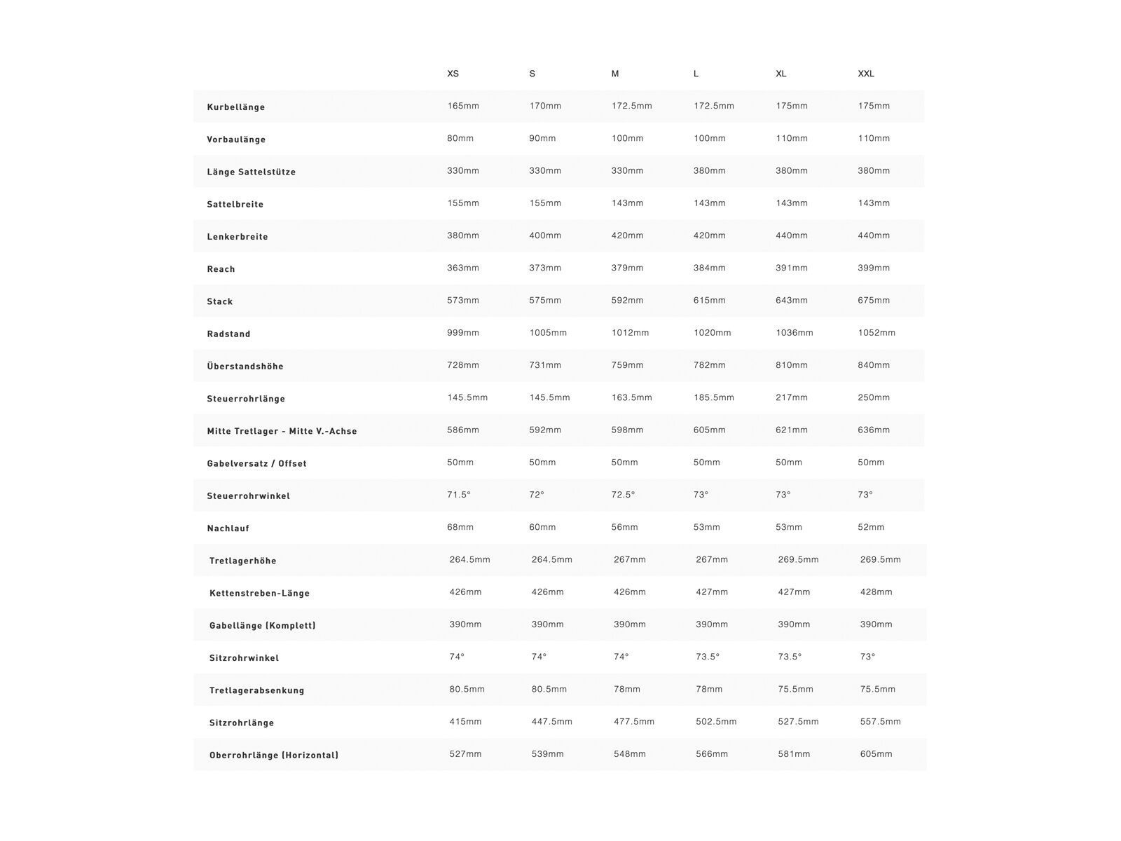 Specialized S-Works Turbo Creo SL, dusty blue/carbon - Bild 7