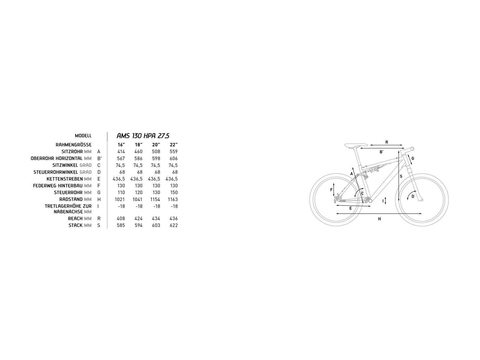 Cube AMS 130 HPA Race 27.5, black anodized - Bild 6