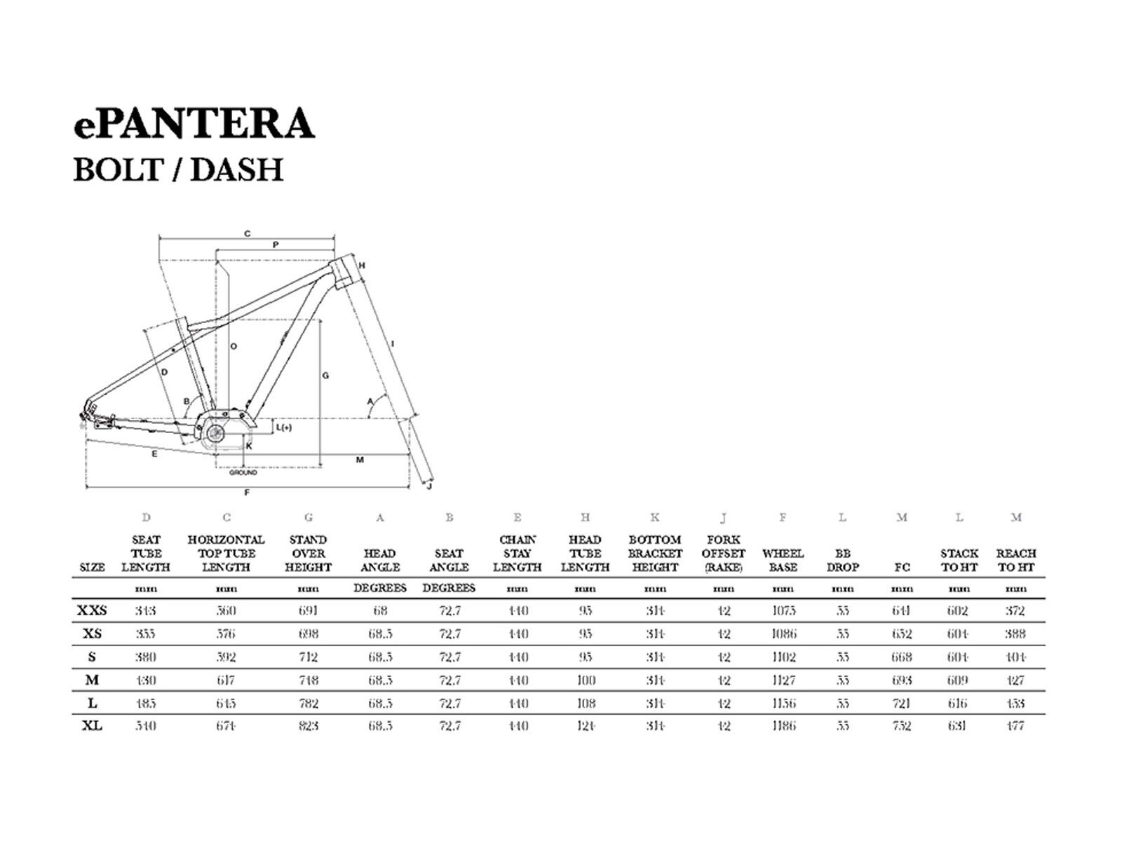 GT ePantera Bolt, satin black w/ red and turquoise - Bild 2