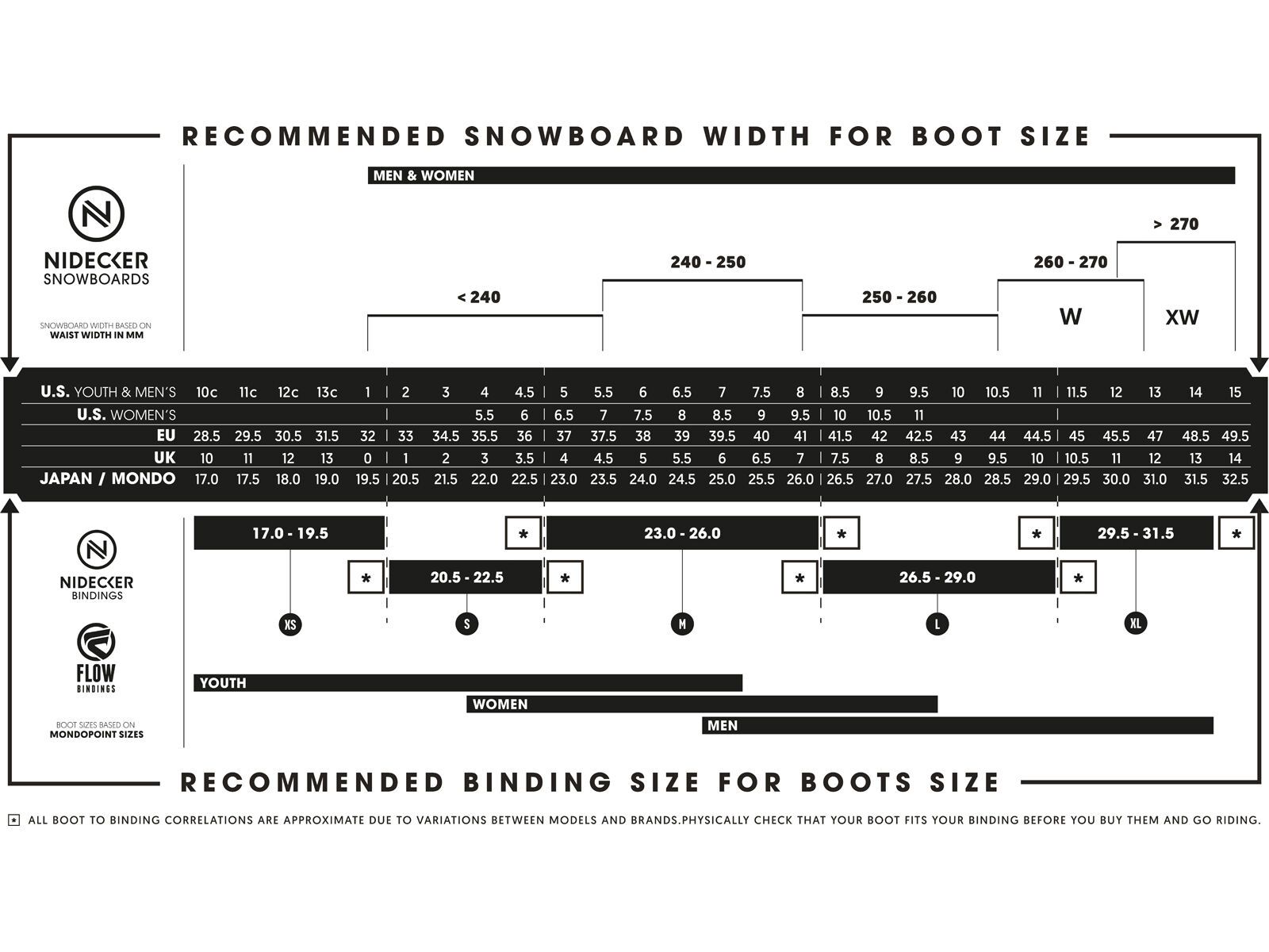 Nidecker Altai Women, purple - Bild 9