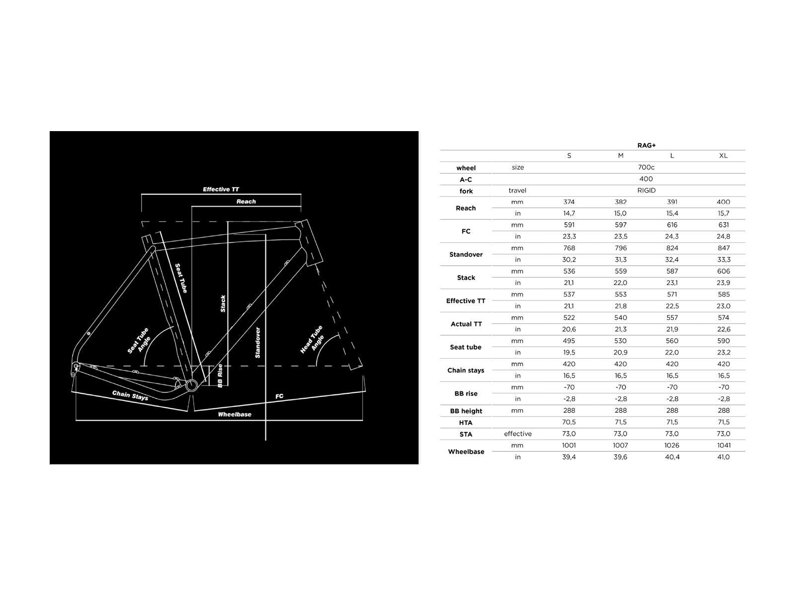 NS Bikes RAG+ 1, raw - Bild 4