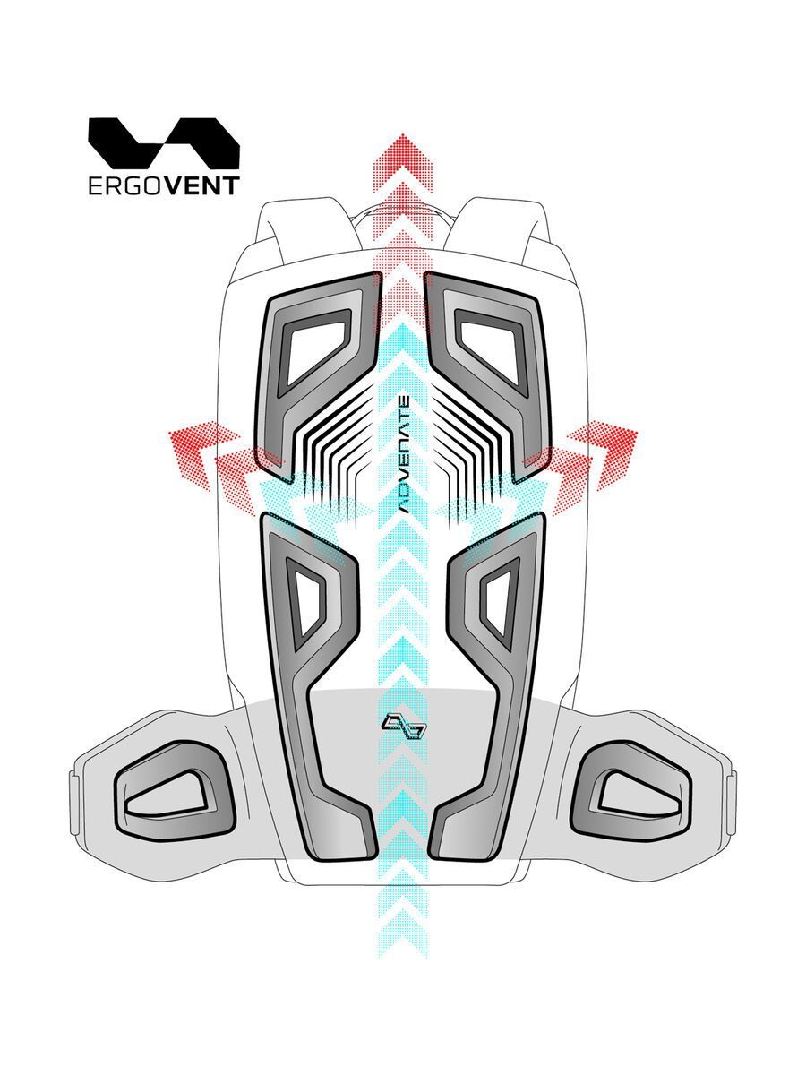 Advenate Symphony 8+2+4, blue - Bild 4