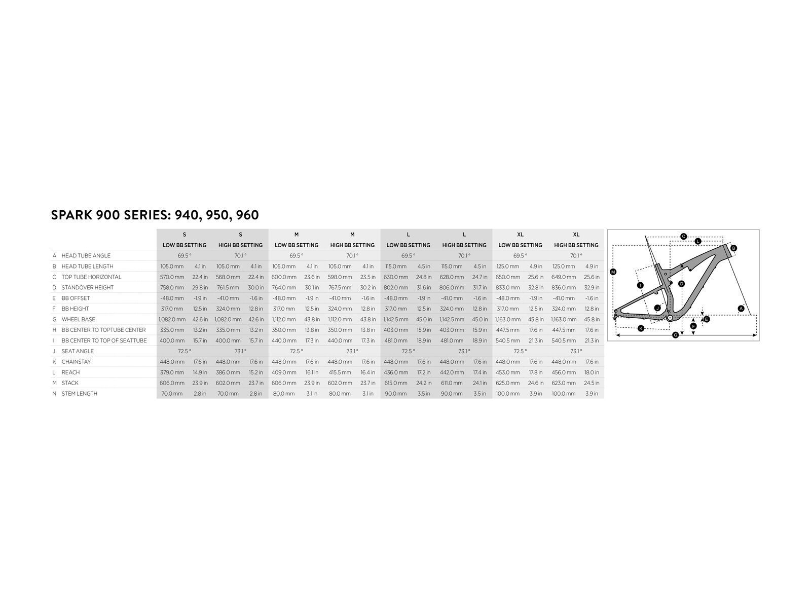 Scott Spark 960, black/yellow - Bild 6