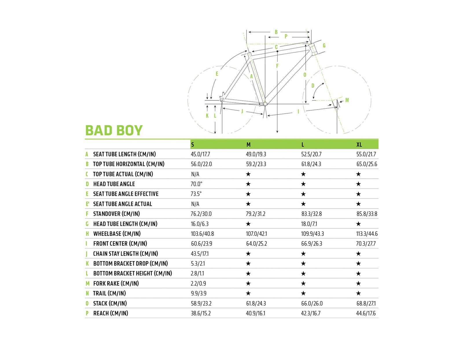 Cannondale Bad Boy 3, nearly black w/ charcoal gray and 3M reflective, matte - BBQ - Bild 6