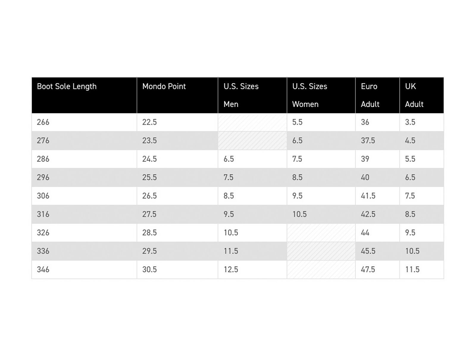 K2 Mindbender 90 Alliance, black-mint - Bild 10