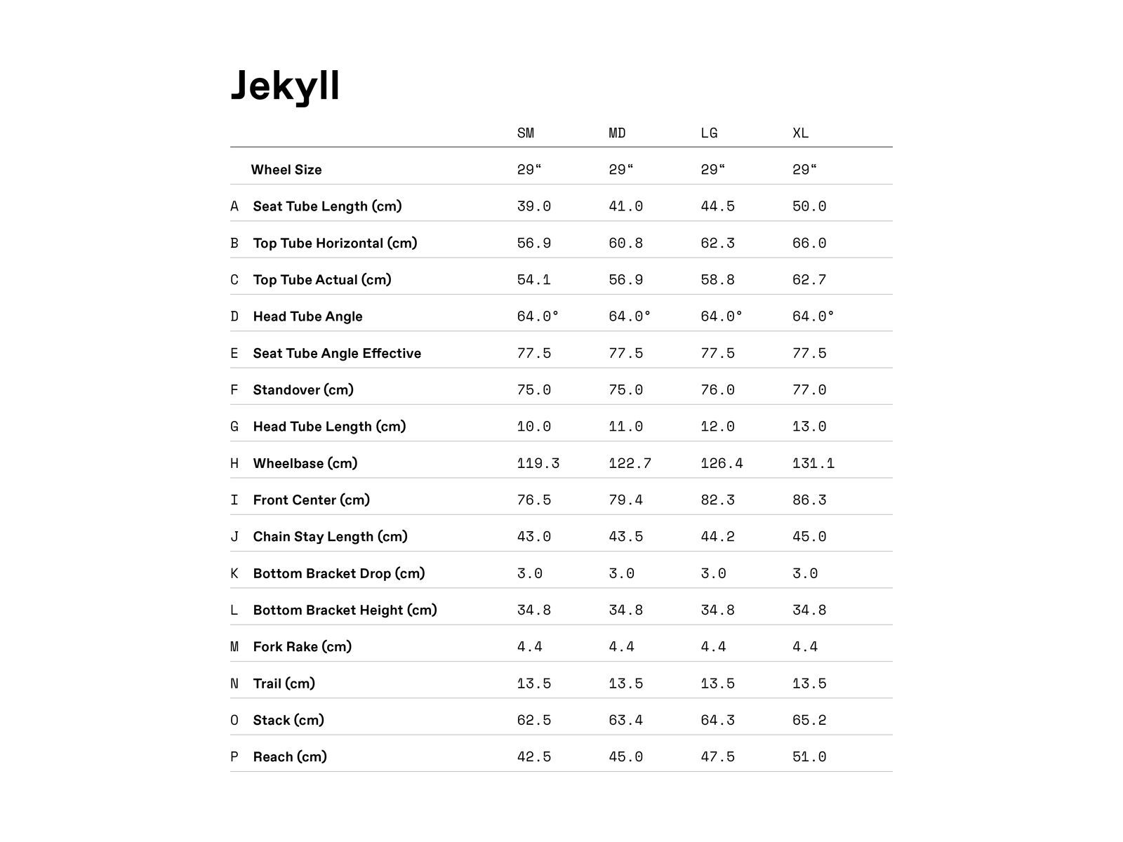 Cannondale Jekyll 2, deep teal - Bild 5