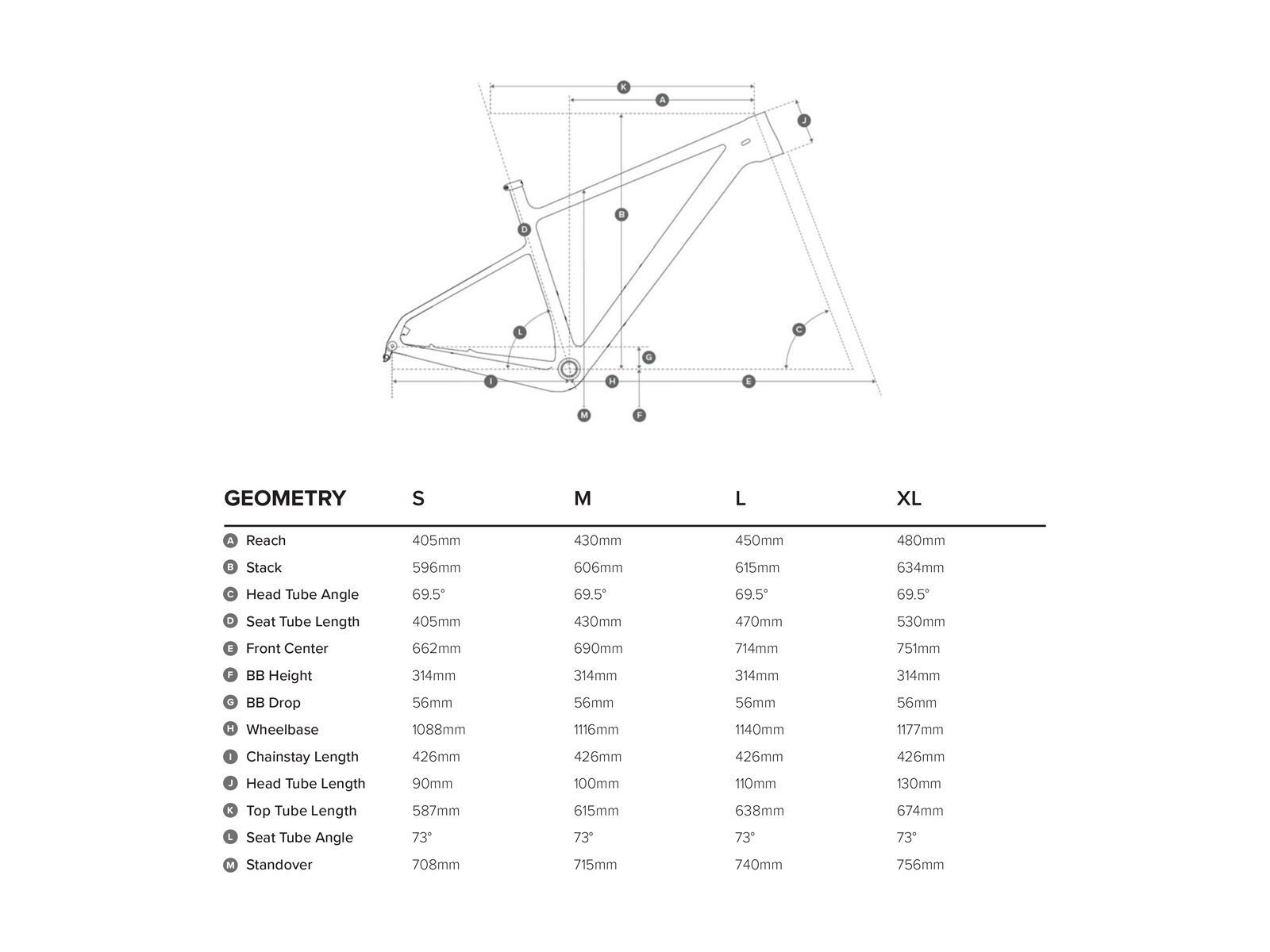 Santa Cruz Highball CC X01 AXS Reserve, dark matter - Bild 2