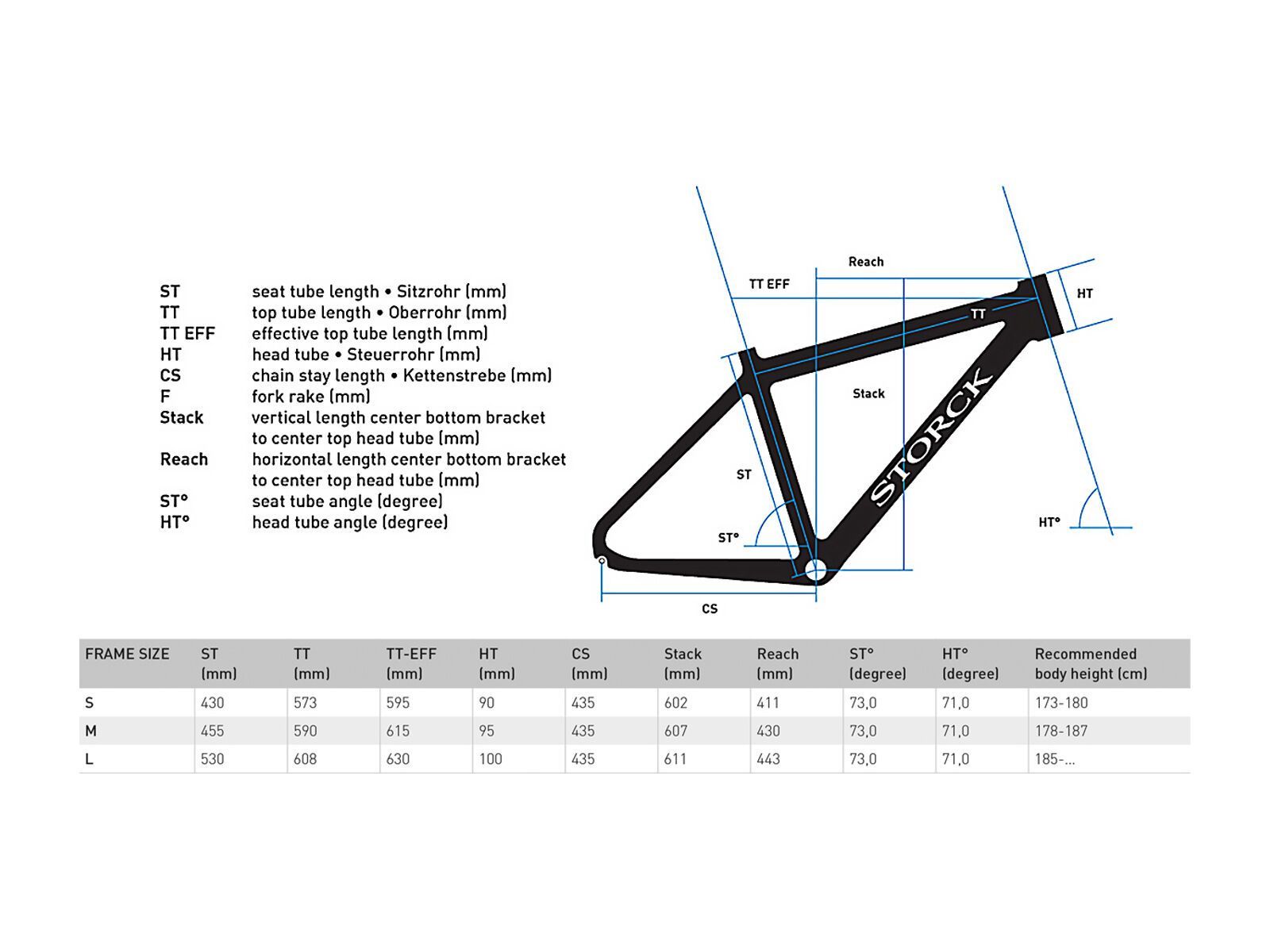 Storck Rebel Nine G3 Rahmen, black/blue/white - Bild 2