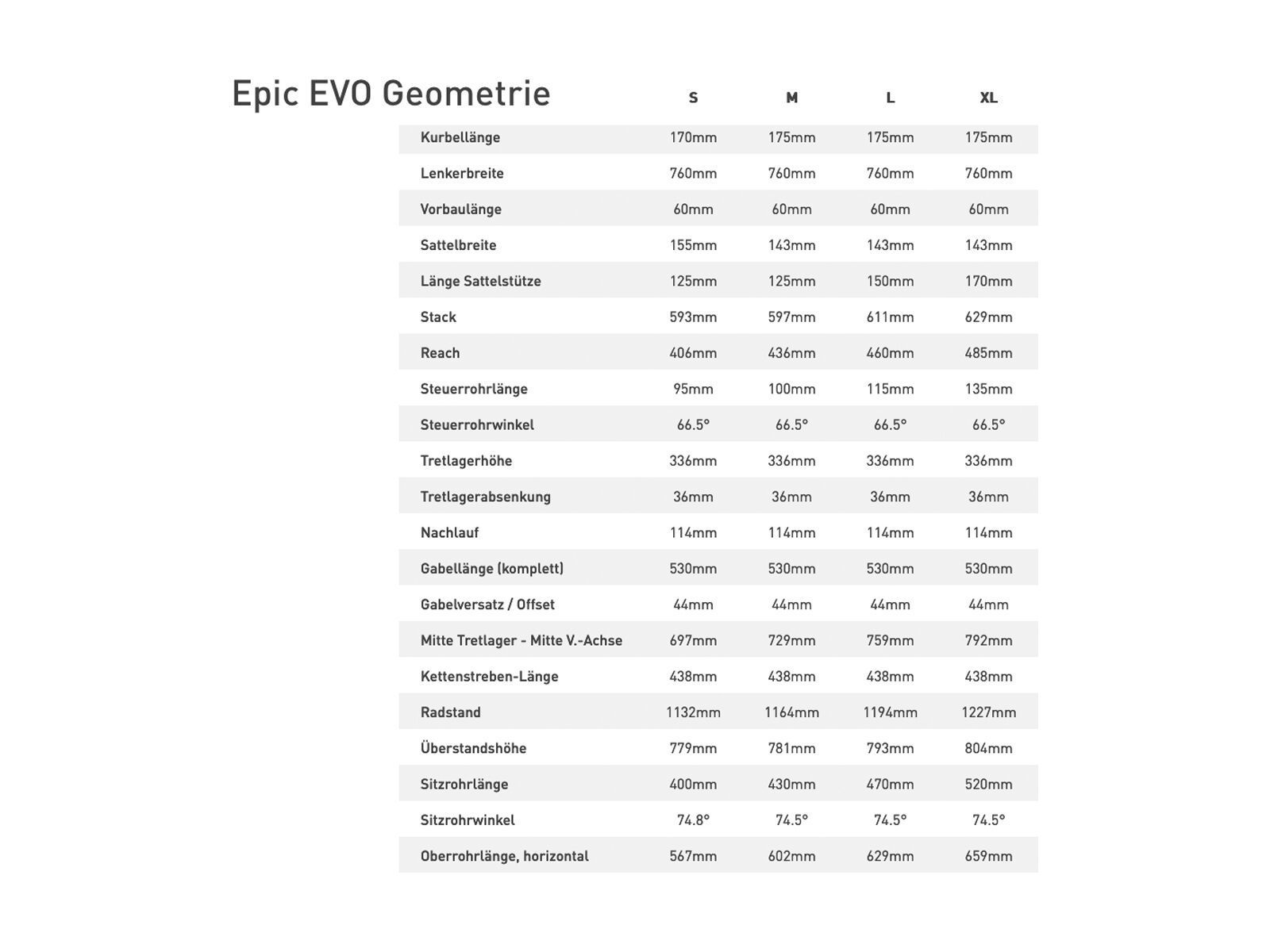 Specialized Epic Evo Pro, red onyx/red tint over carbon - Bild 9