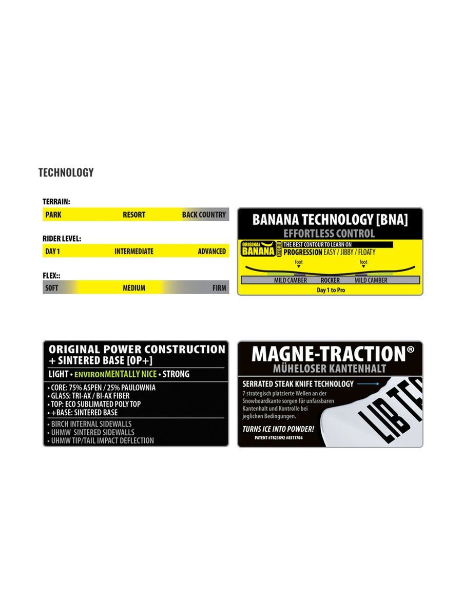 Lib Tech Box Scratcher Wide - Bild 2