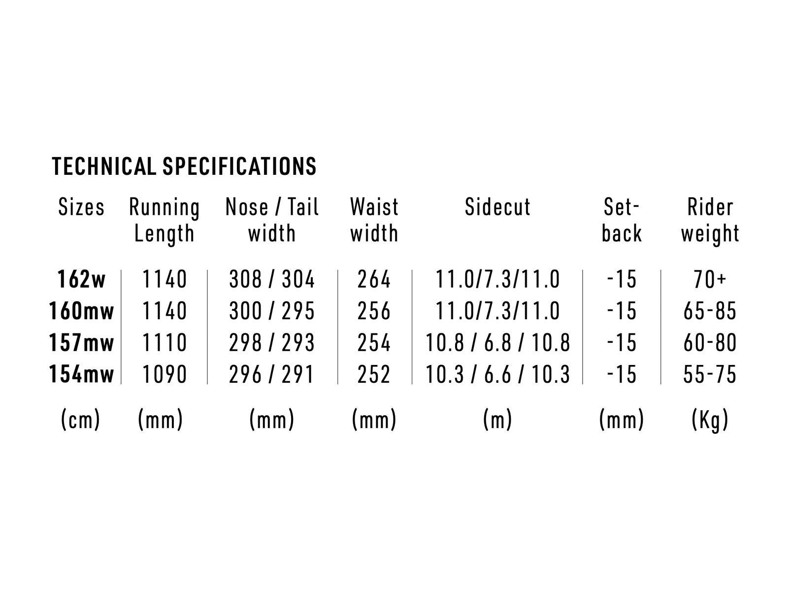 Nitro Alternator x Volcom - Bild 10