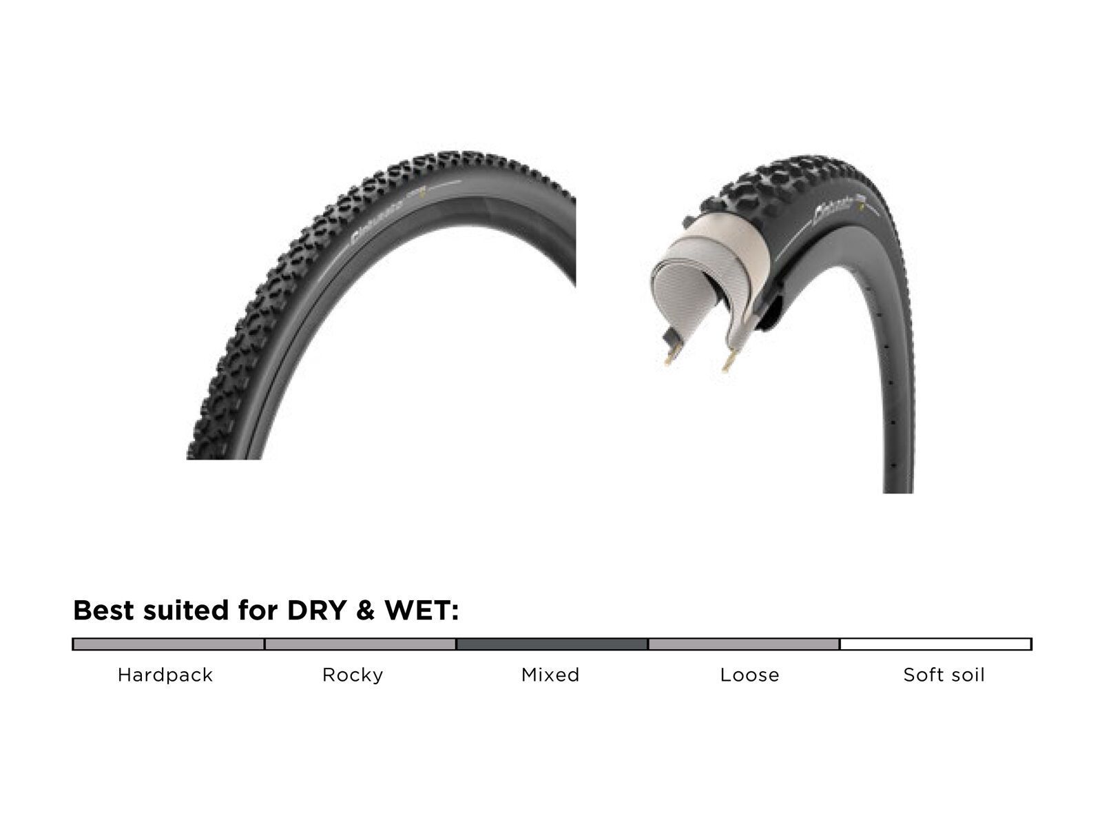 Pirelli Cinturato Cross Mixed Terrain - 700C - Bild 7