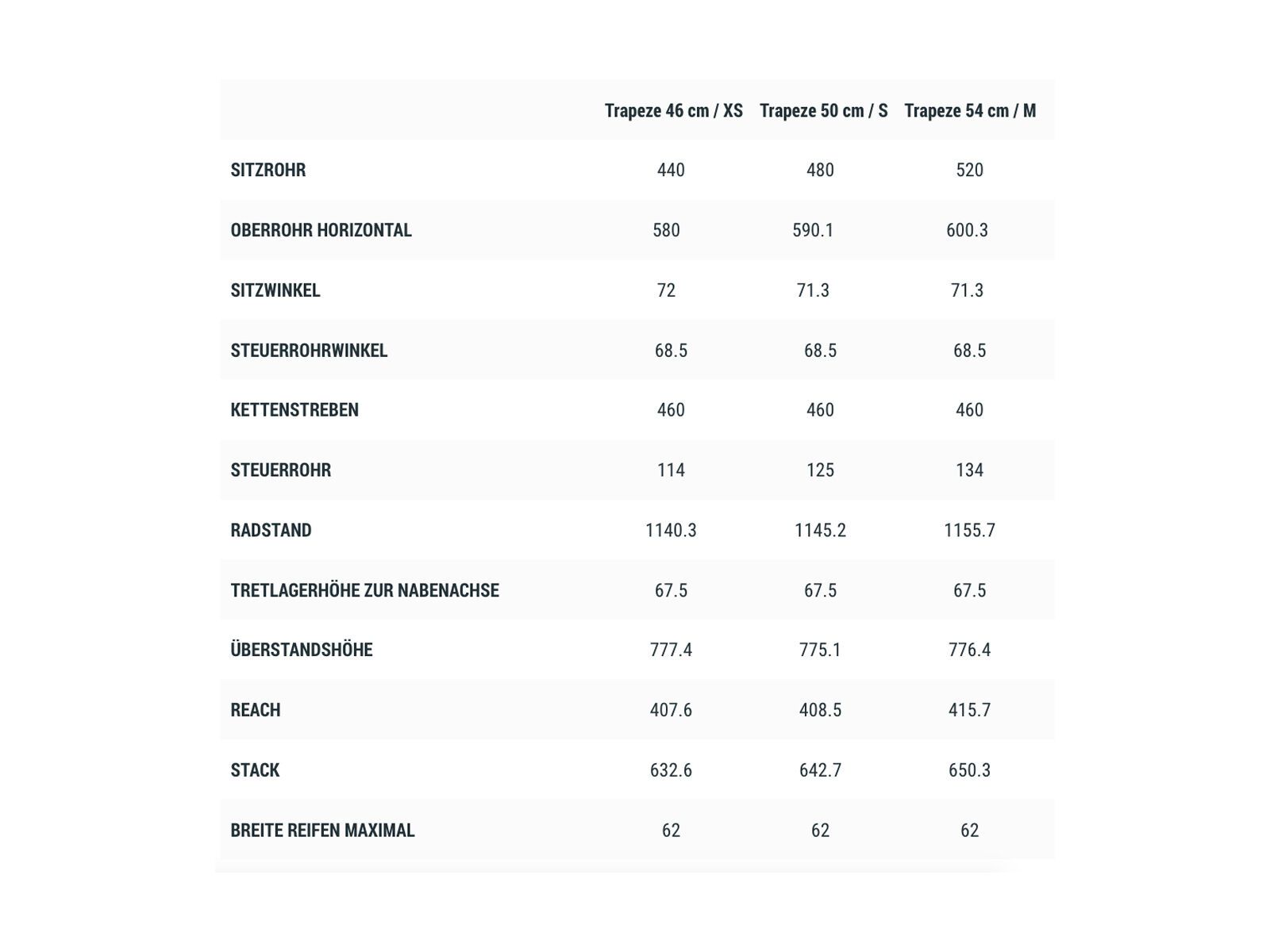 Cube Nuride Hybrid Pro Allroad 625 Trapeze, desert´n´black - Bild 4