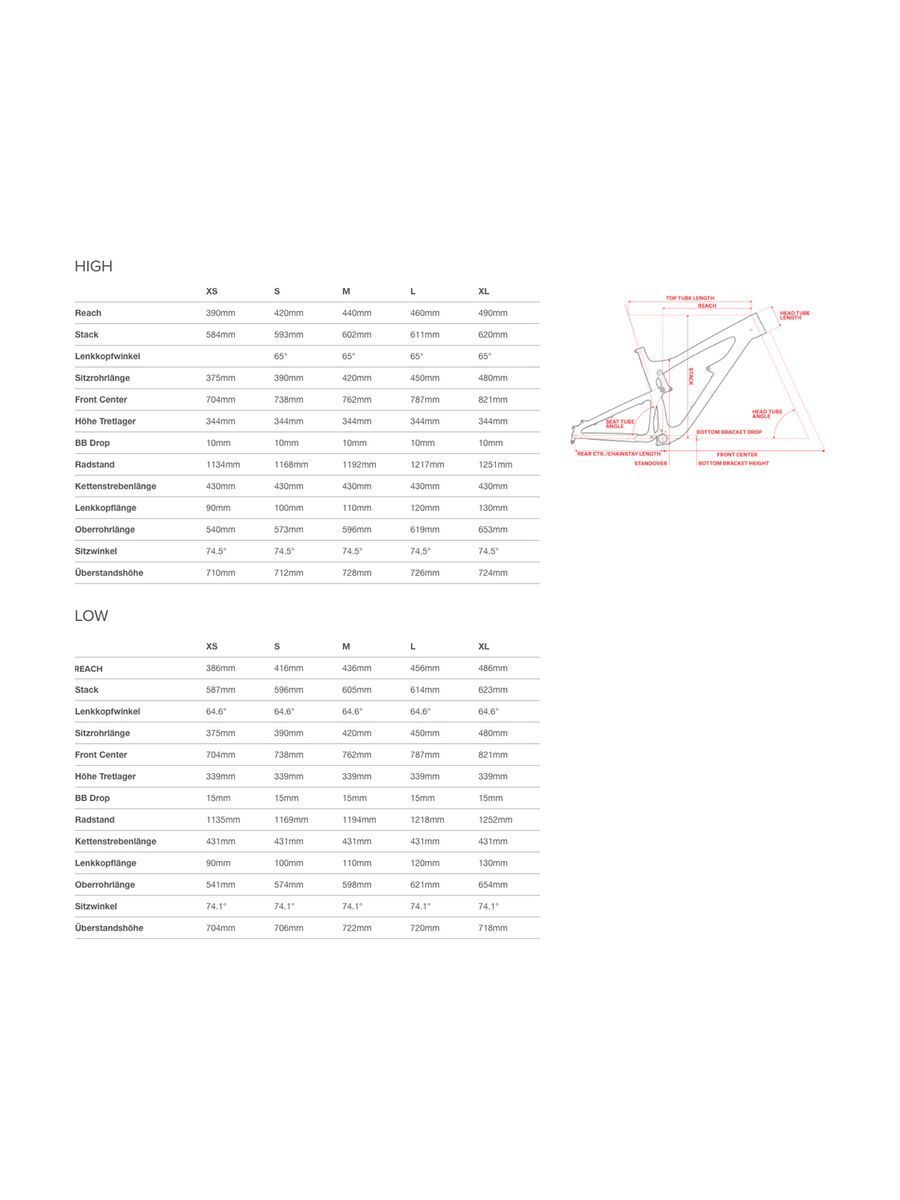 Santa Cruz Nomad CC X01 Air Reserve, gloss tan and black - Bild 2