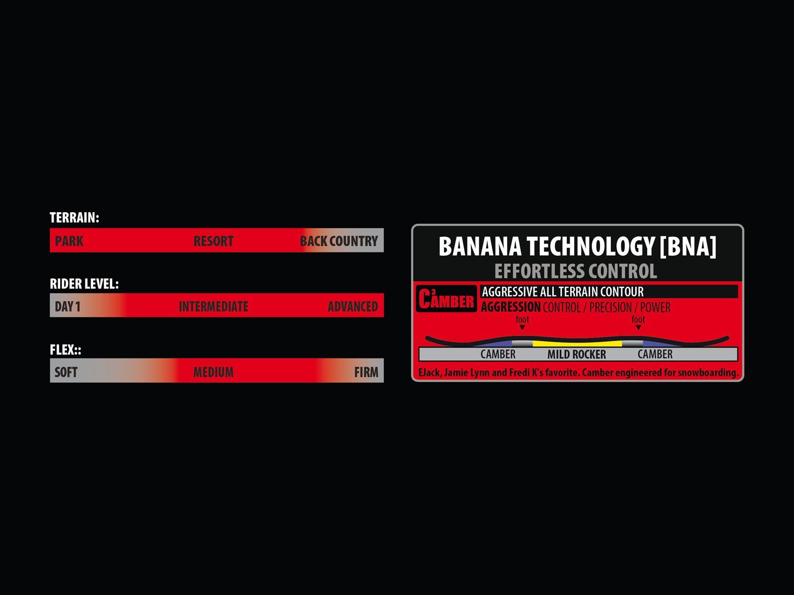 Lib Tech Hot Knife Wide - Bild 3
