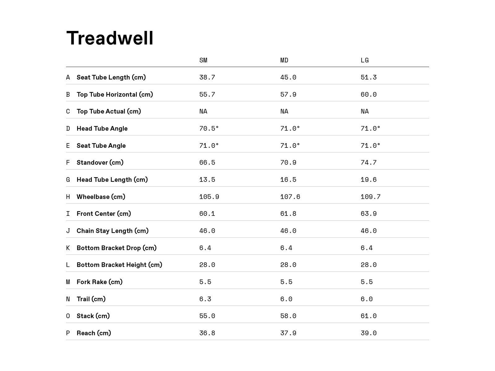 Cannondale Treadwell 2, deep teal - Bild 7
