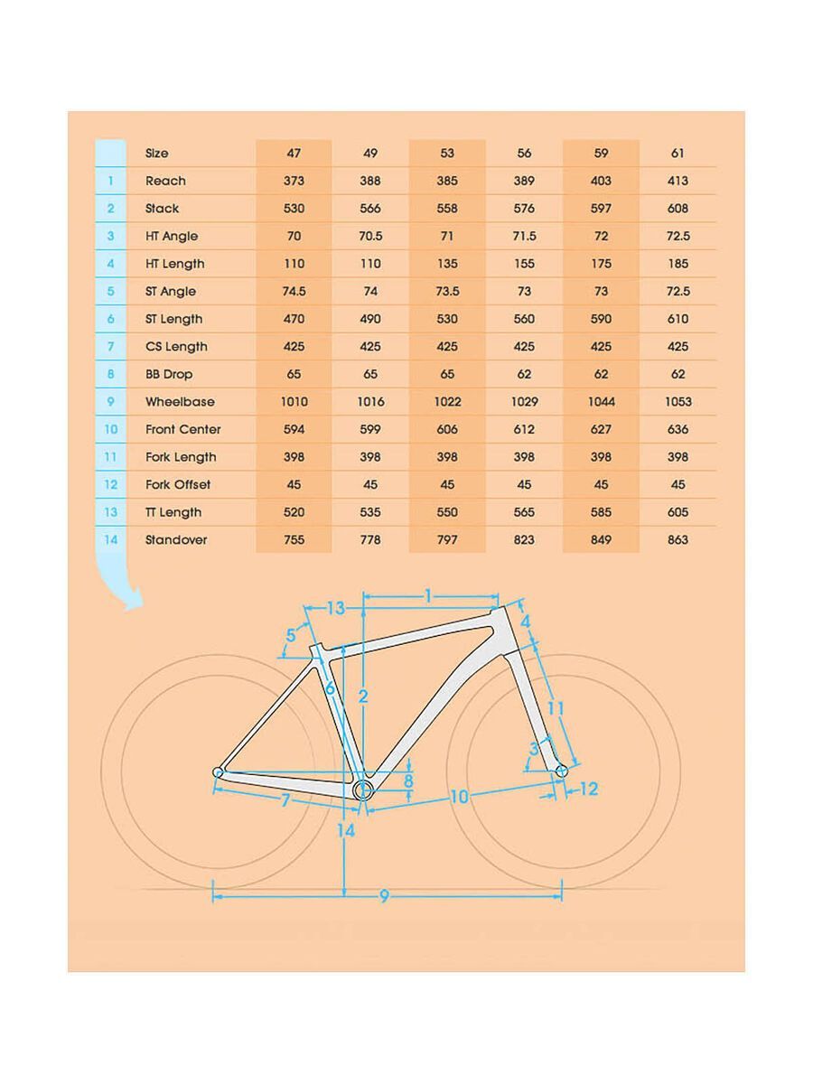 Kona Jake the Snake, matt lime/black/white - Bild 6