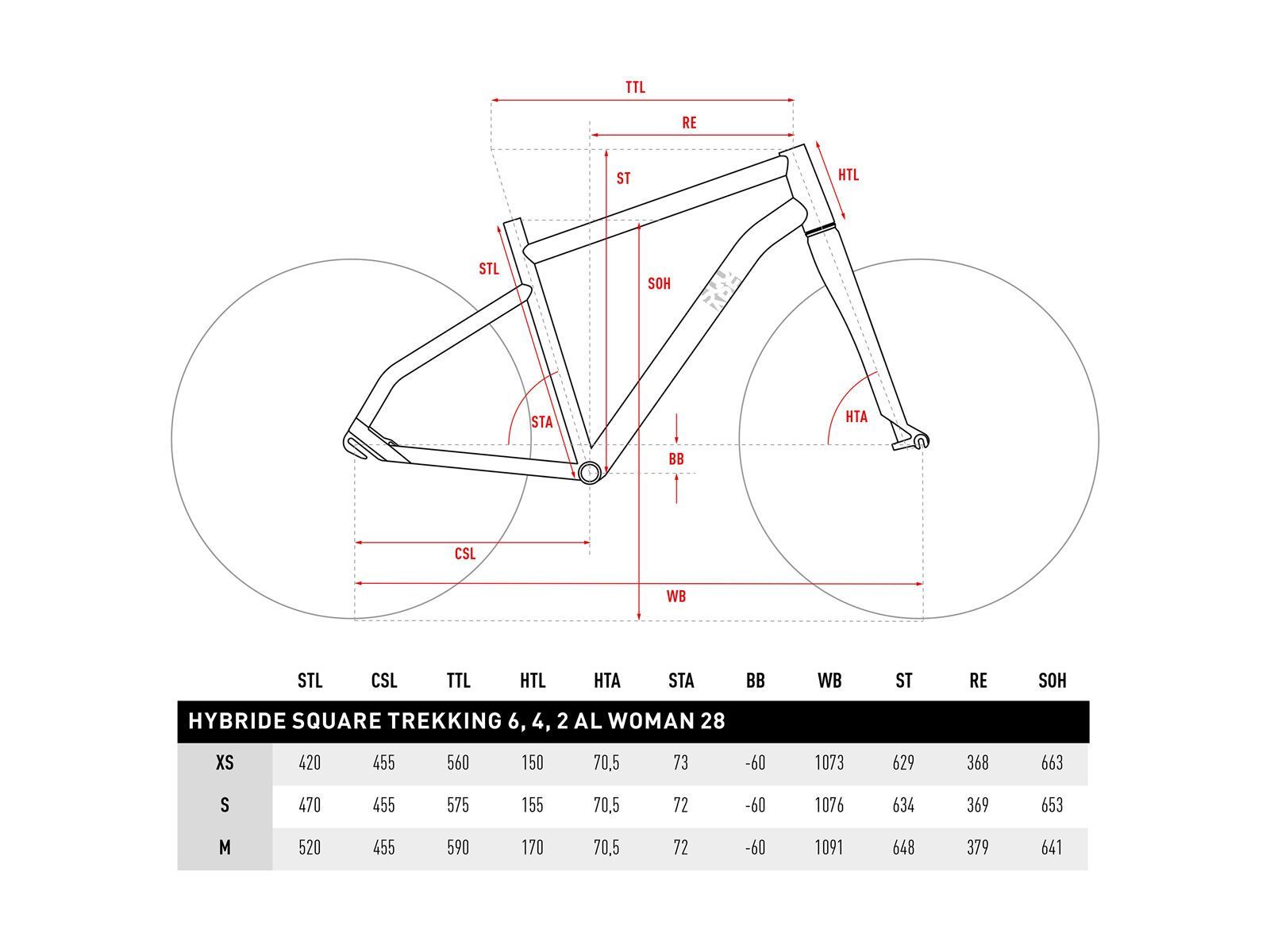 Ghost Hybride Square Trekking 6 W, night black/urban grey/neon red - Bild 6