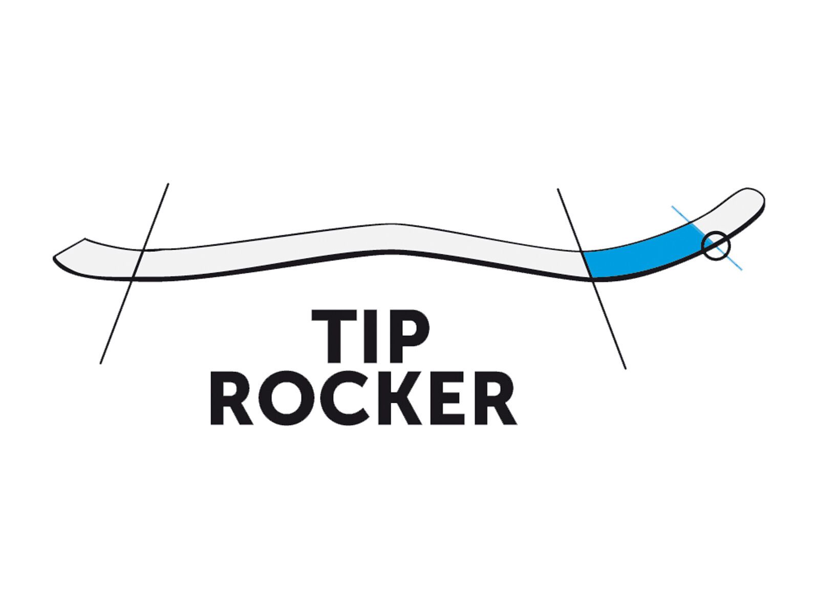 Völkl Set: Racetiger SL Pro  + Völkl X-Cell 16.0 (1524850) - Bild 2