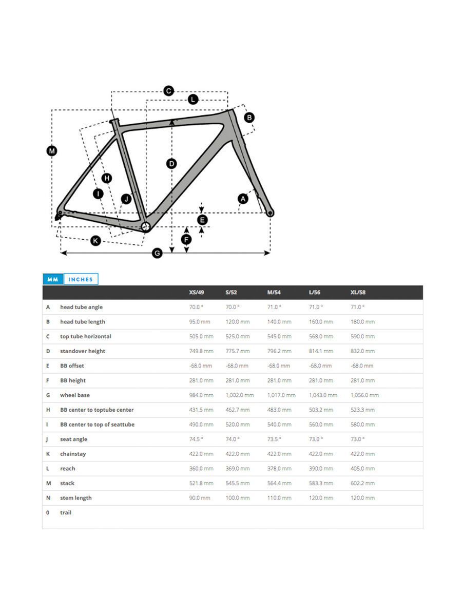 Scott Addict Gravel 10 Disc - Bild 5