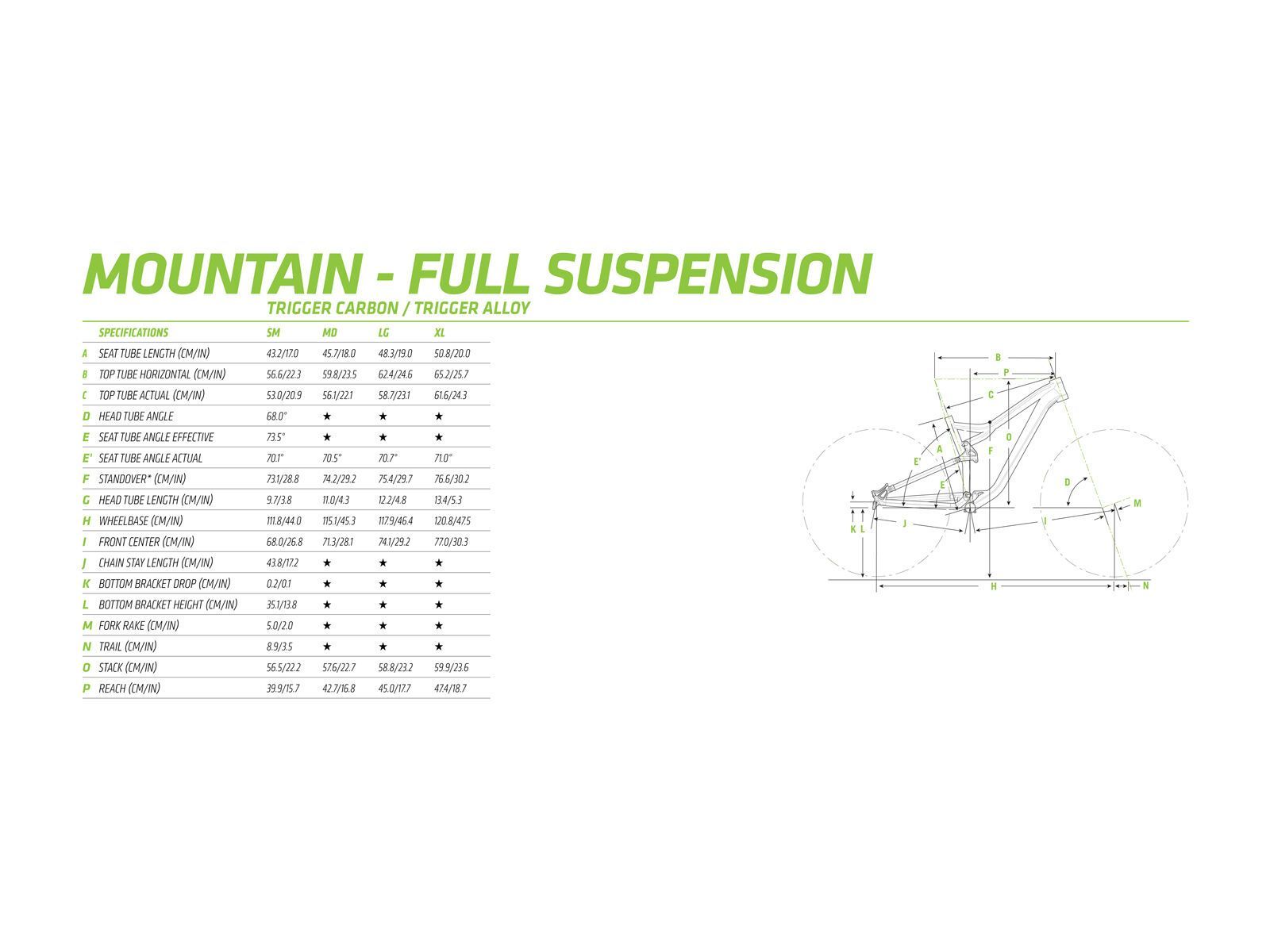 Cannondale Trigger 27.5 4, ultra blue with jet black, 40 orange, gloss - Bild 6