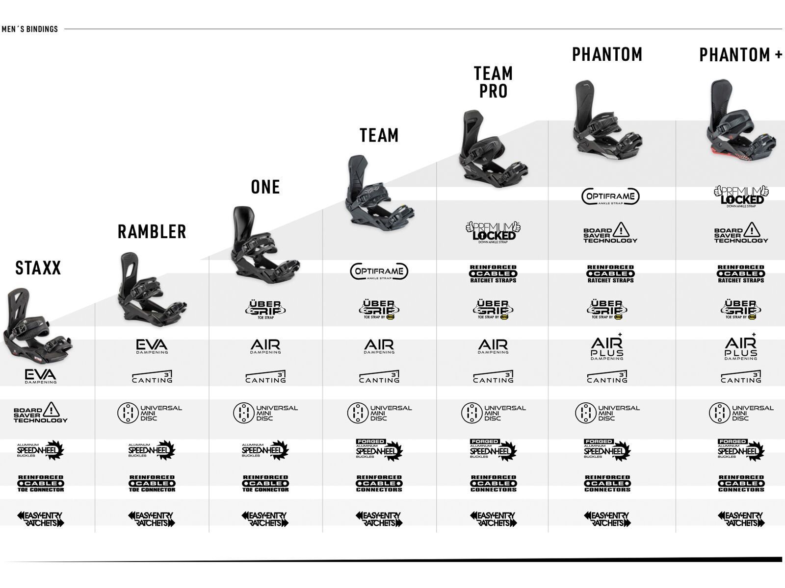 Nitro Team Pro, white - Bild 15