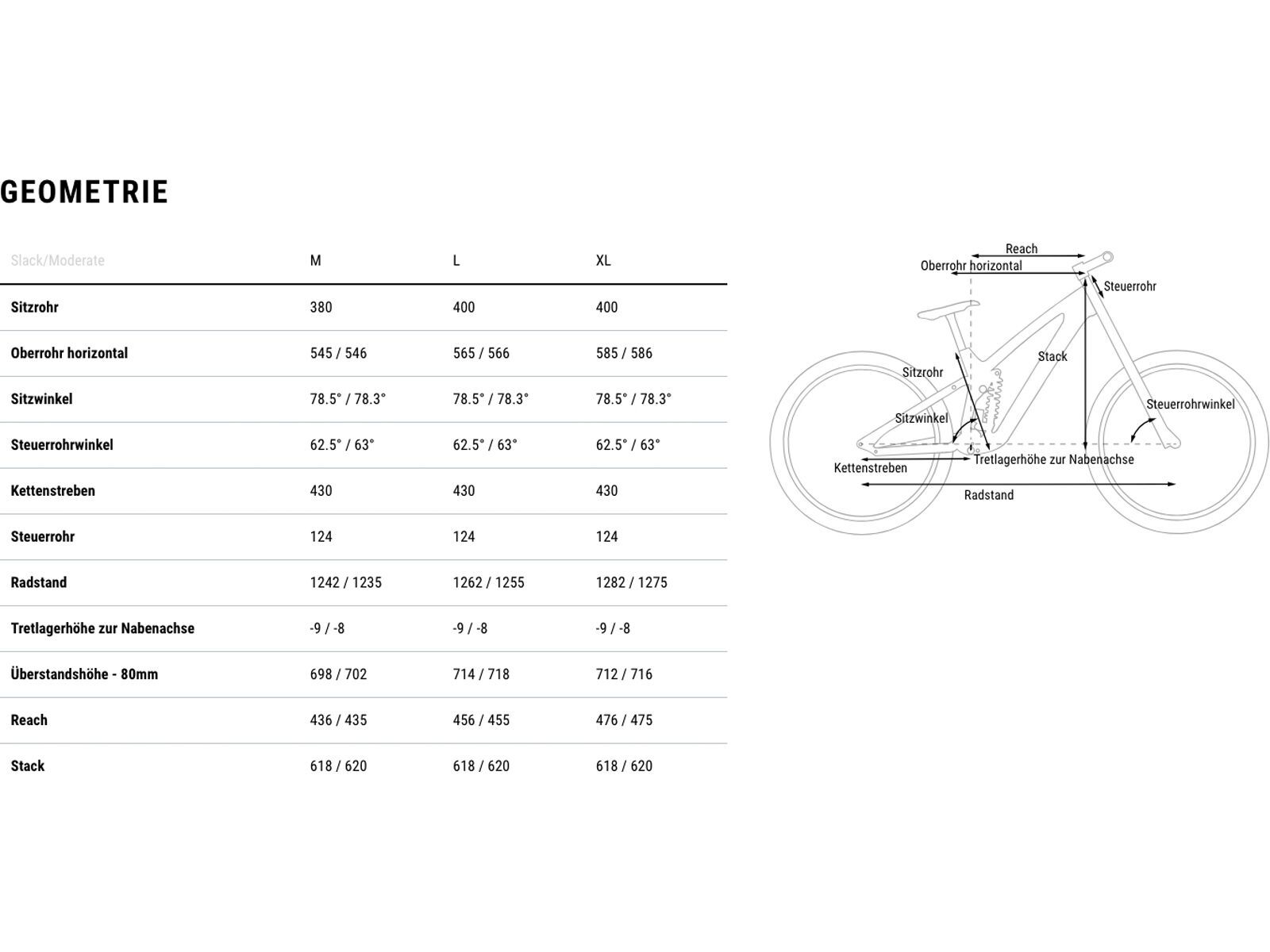 Cube Two15 Race 27.5, cyclamen´n´black - Bild 9