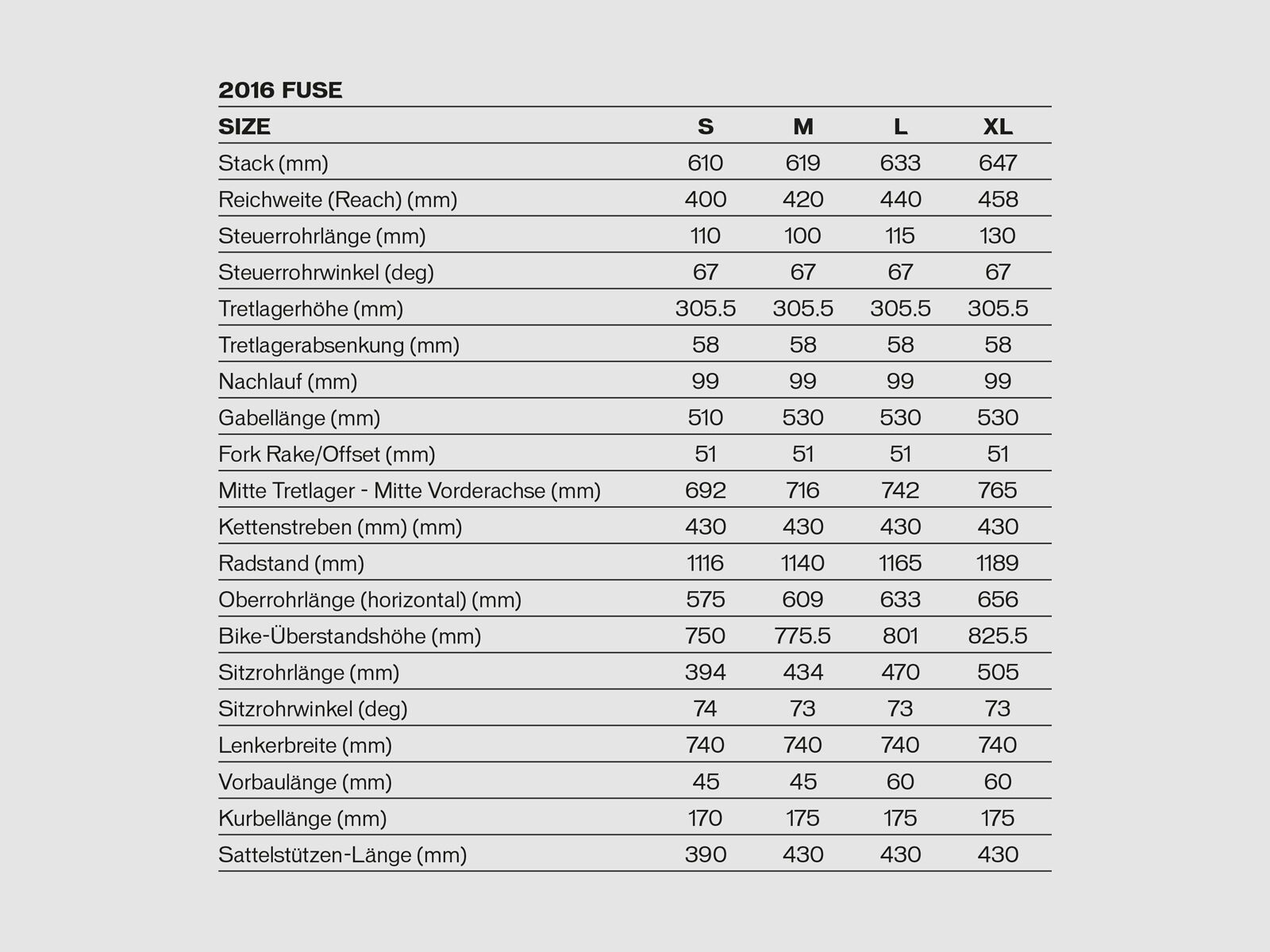 Specialized Fuse Expert 6Fattie, gloss black/red/white - Bild 6