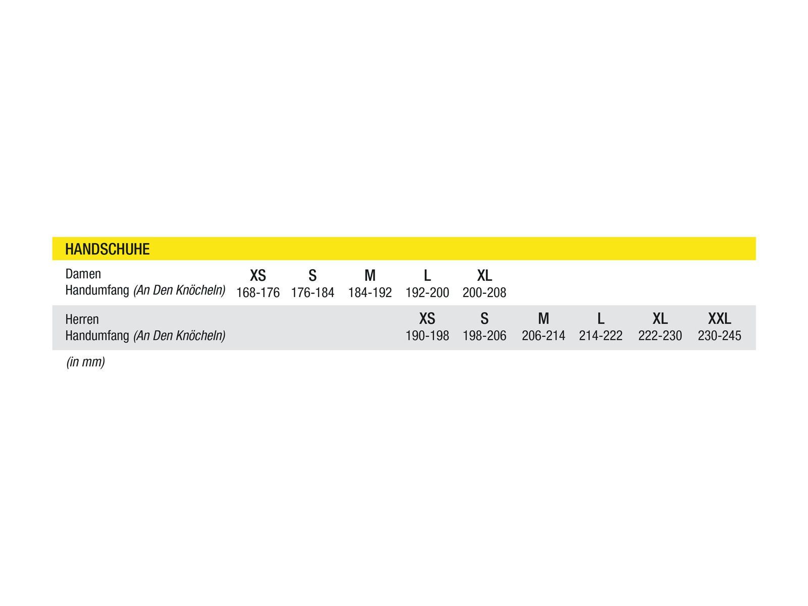 Mavic Aksium Glove, white - Bild 3
