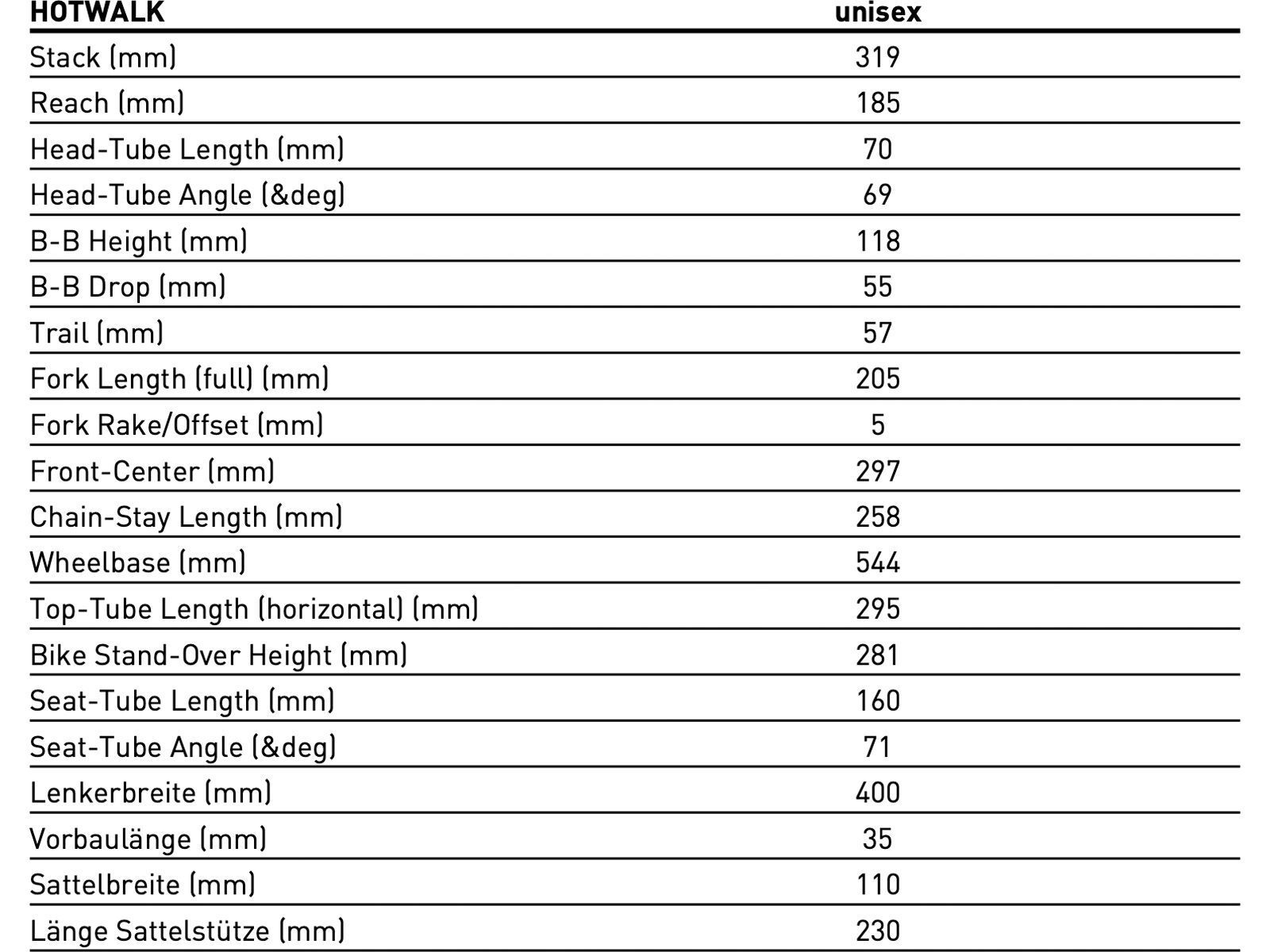 Specialized Hotwalk, gloss dune white/team yellow - Bild 2