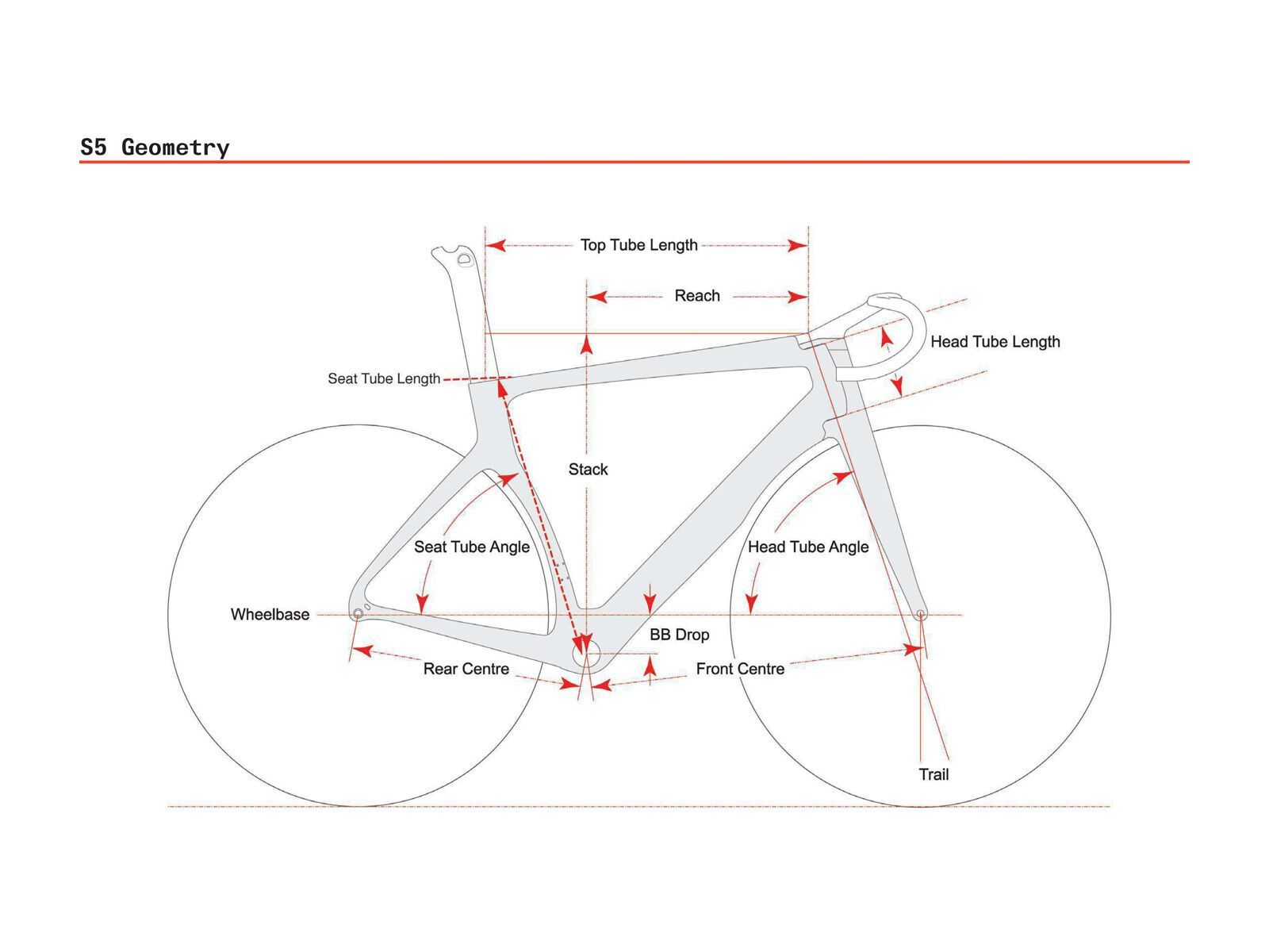 Cervelo S5 Rival eTap AXS, five black - Bild 3