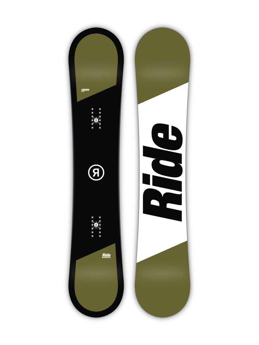 Ride Agenda - Bild 3