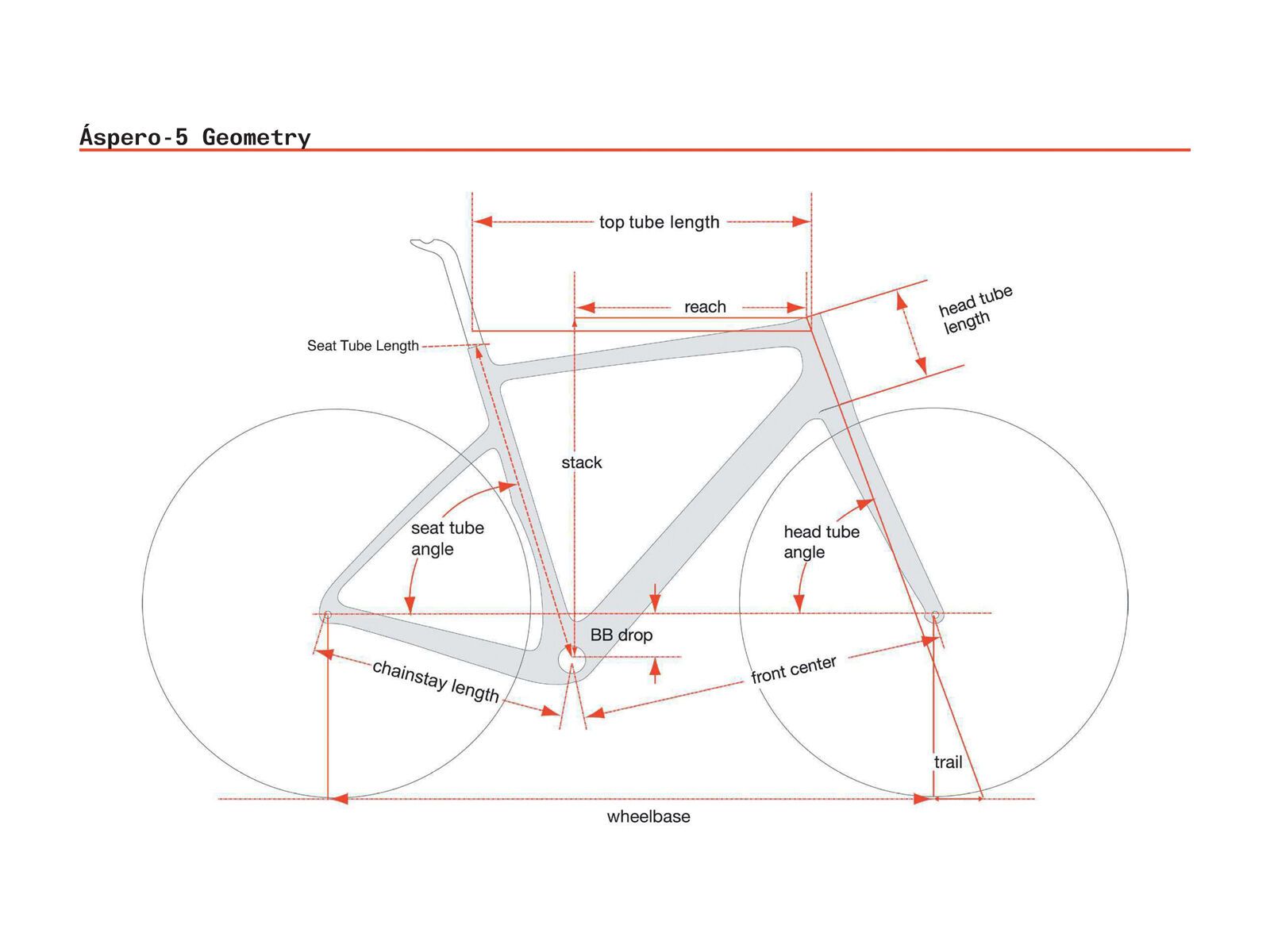 Cervelo Aspero-5 GRX RX815 Di2, five black - Bild 4